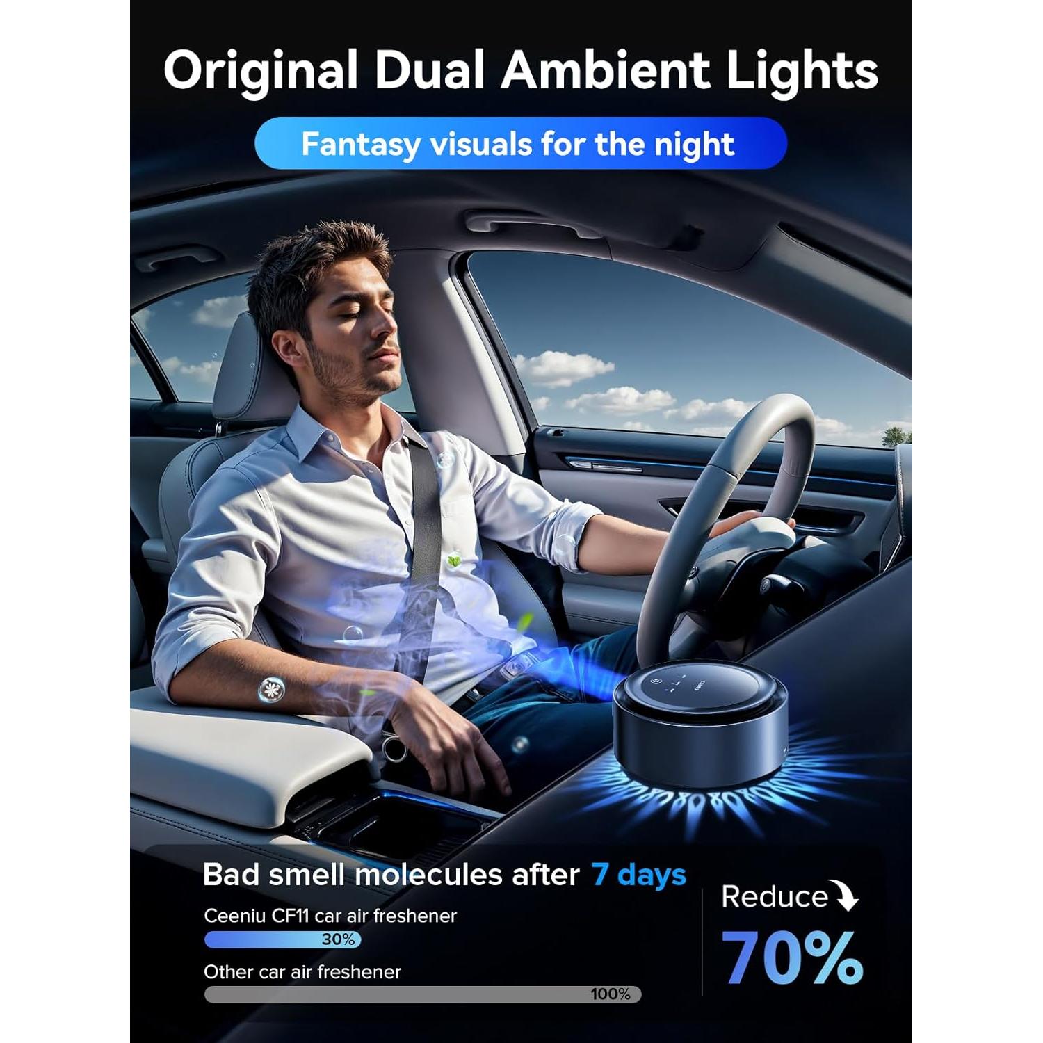 Ambientador de Coche Inteligente Ceeniu CF11 Aroma Oceánico