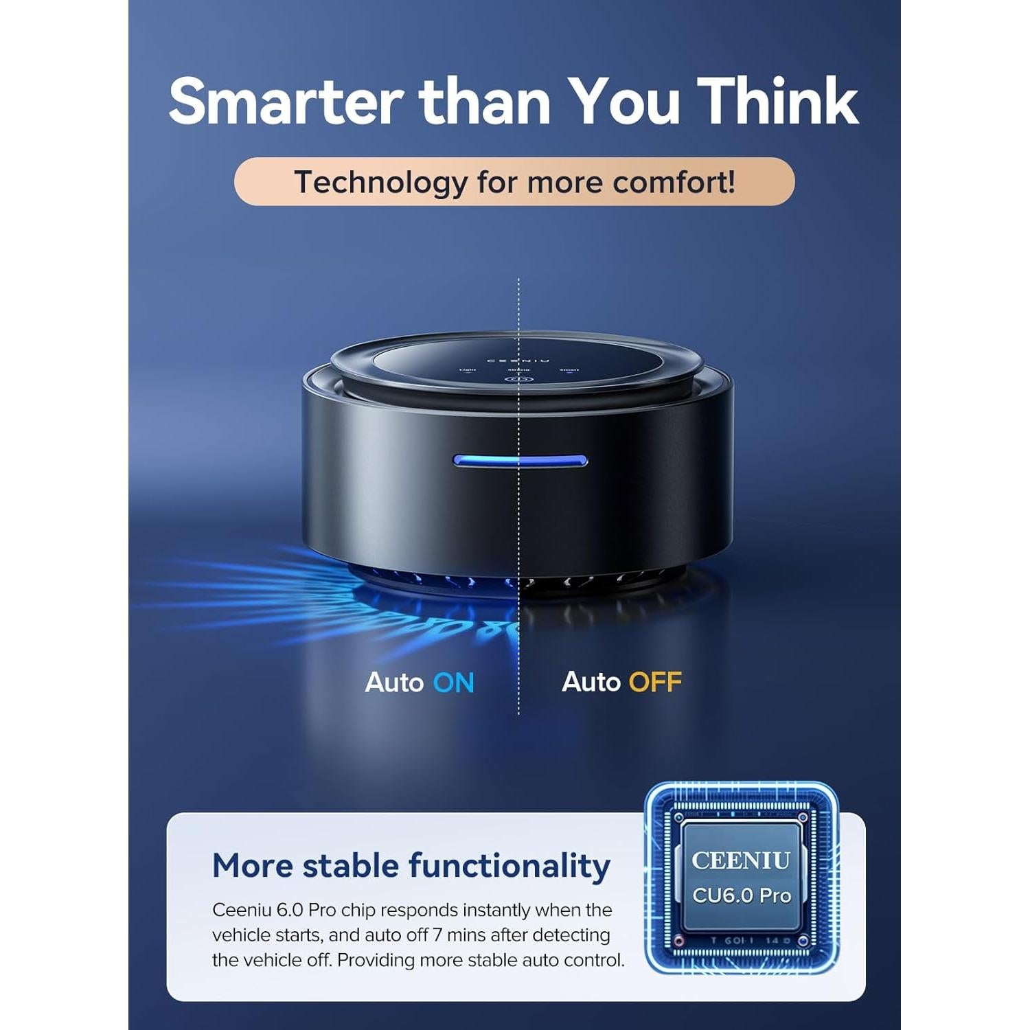 Ambientador de Coche Inteligente Ceeniu CF11 Aroma Oceánico