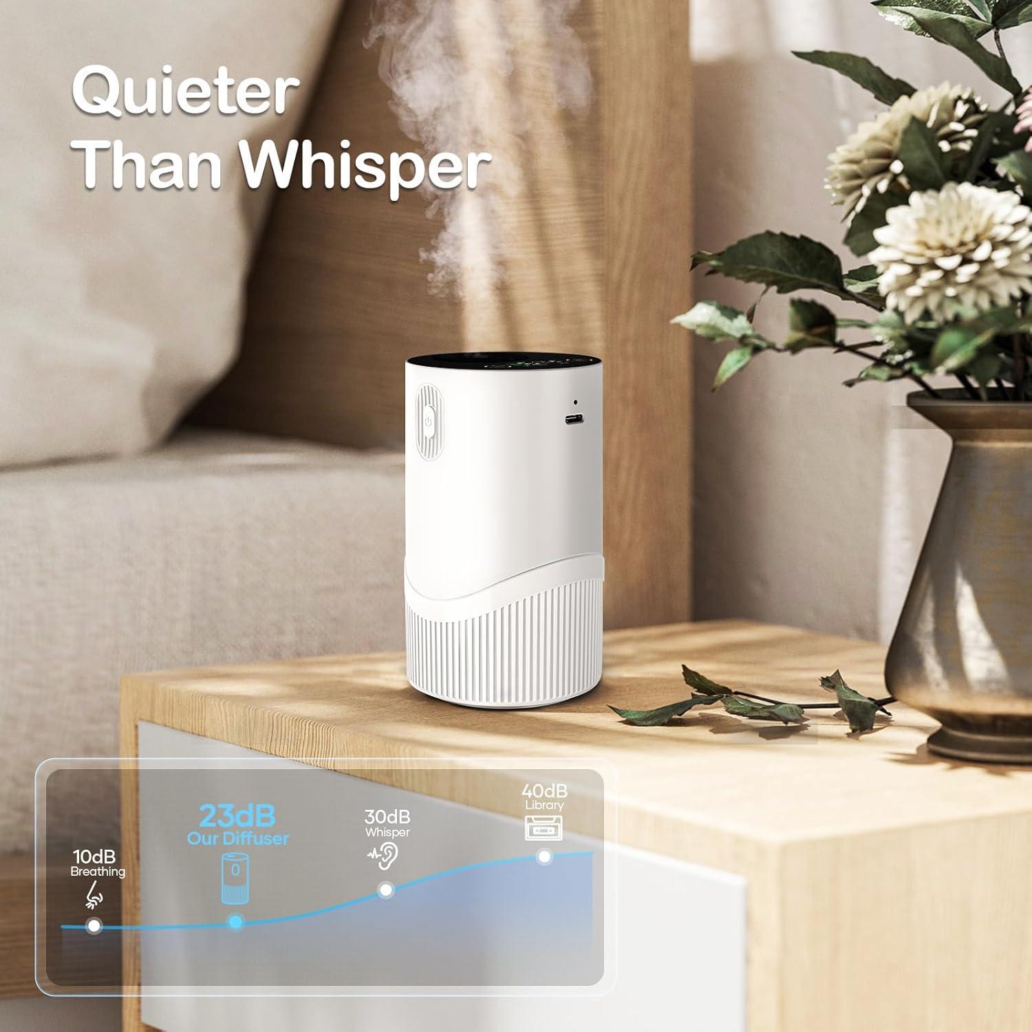 Difusor de Aceite Esencial Sin Agua JUJSEN RP-66A 20ml