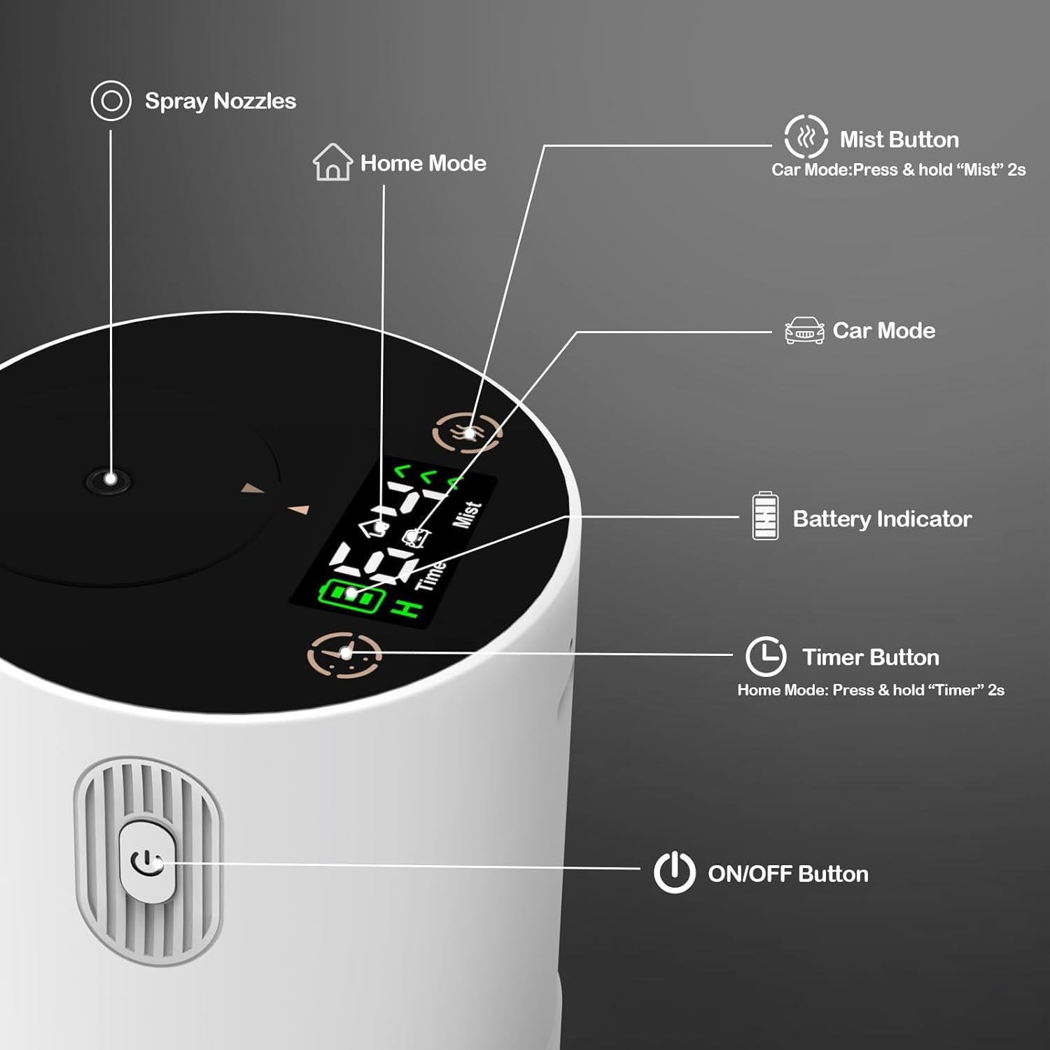 Difusor de Aceite Esencial Sin Agua JUJSEN RP-66A 20ml