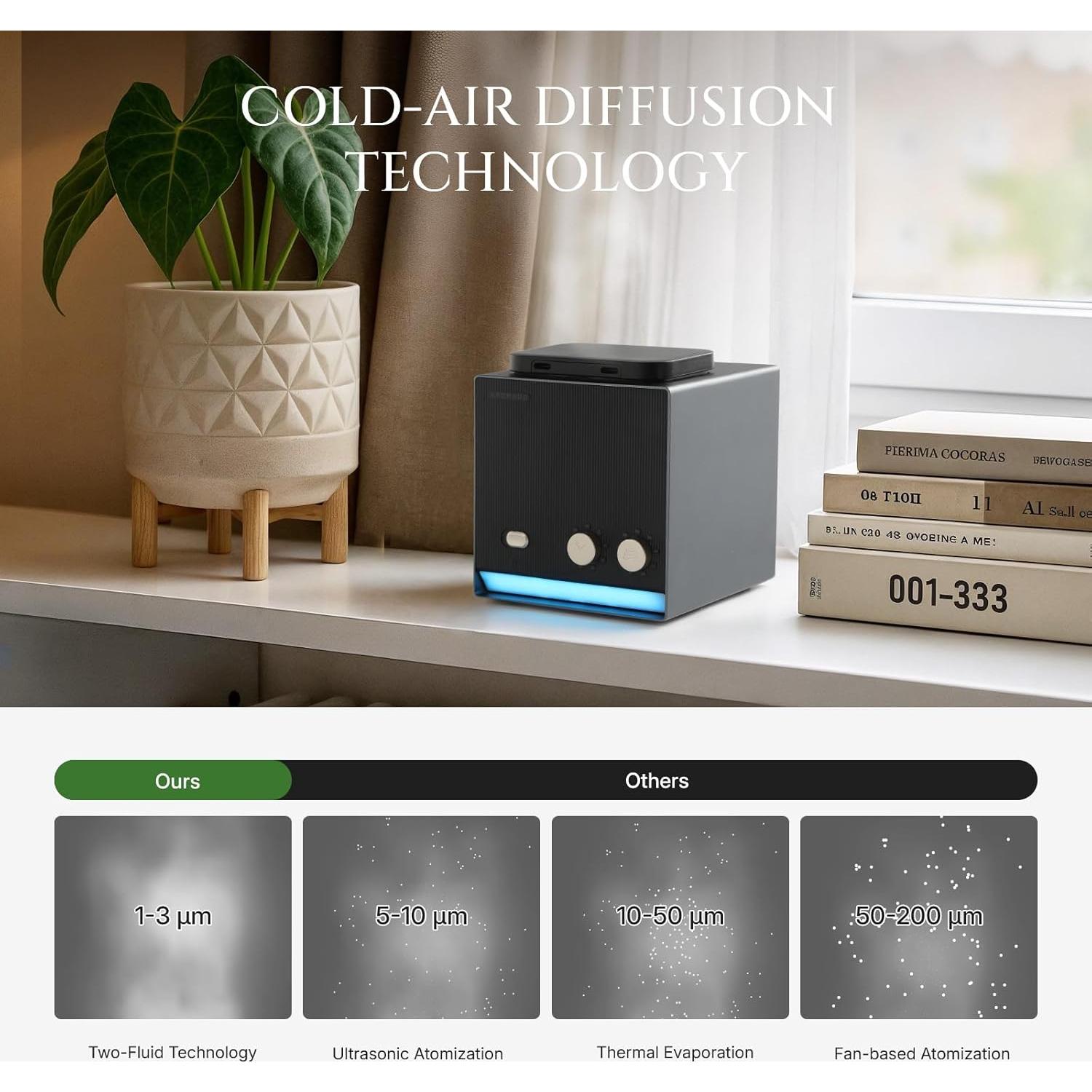 Difusor de Aceite Esencial Aromadd D-Air Pro Titanio Negro 200ml