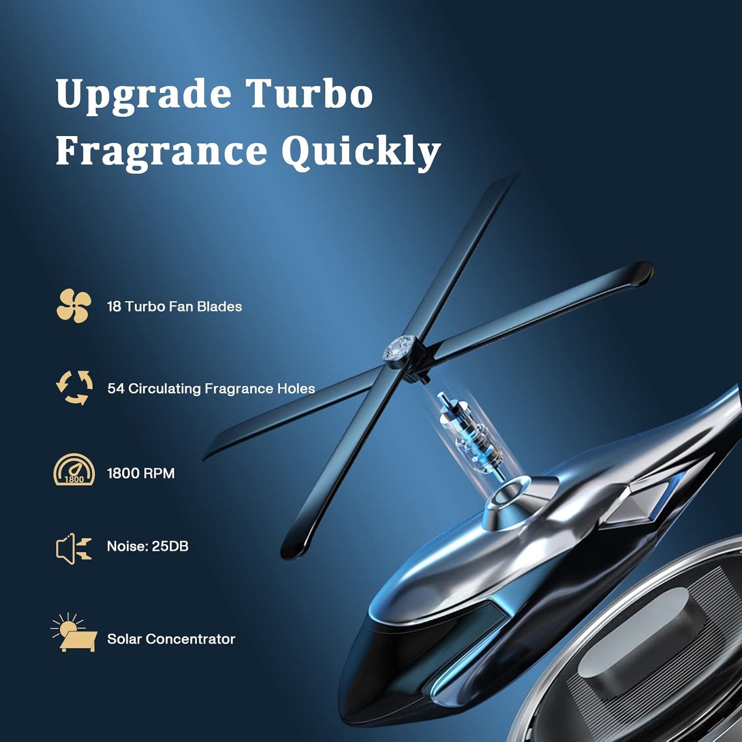 Ambientador de Aire Solar Joyfunky para Automóvil Azul