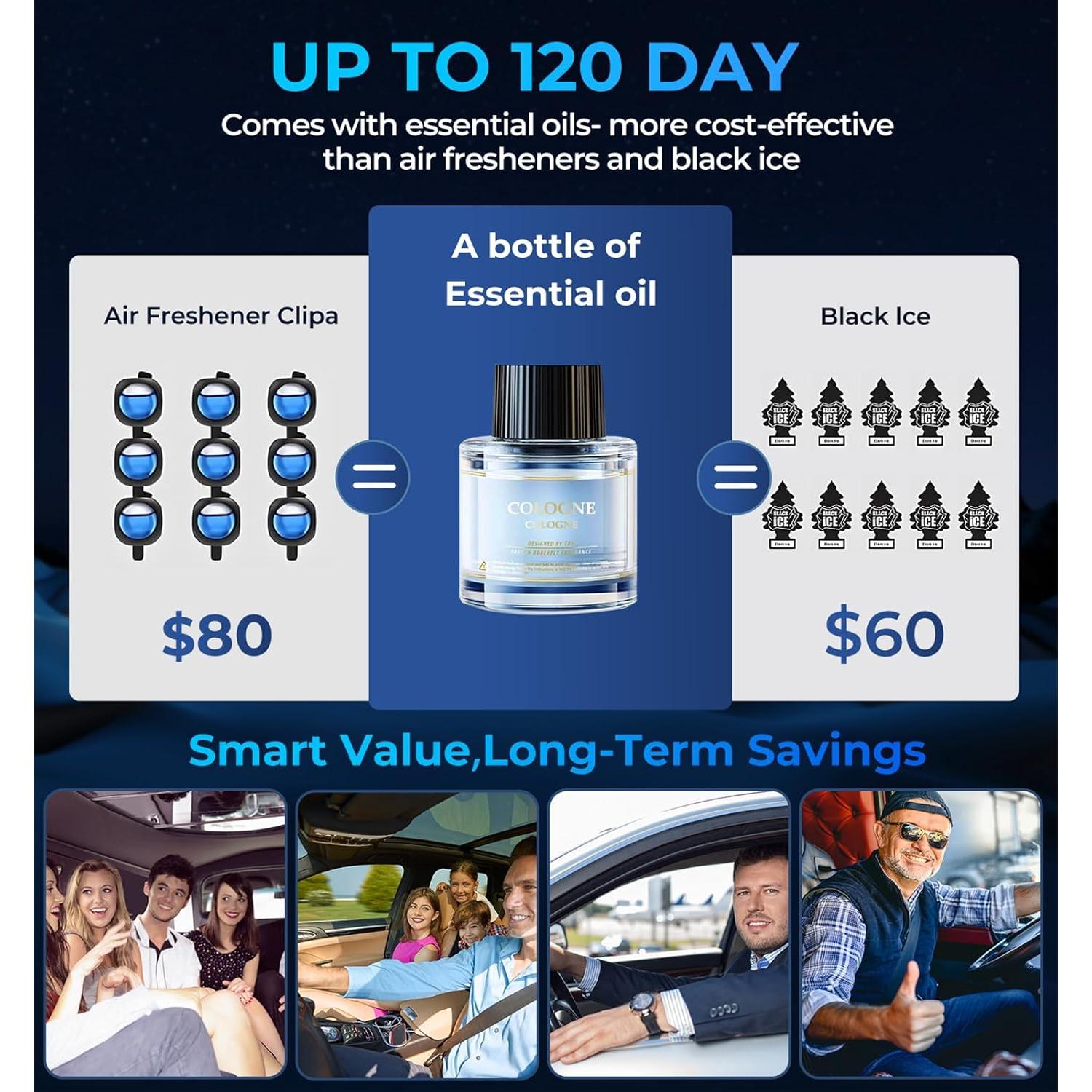 Ambientador de Aire Inteligente AREDAN Jk-579 Naranja 120 Días