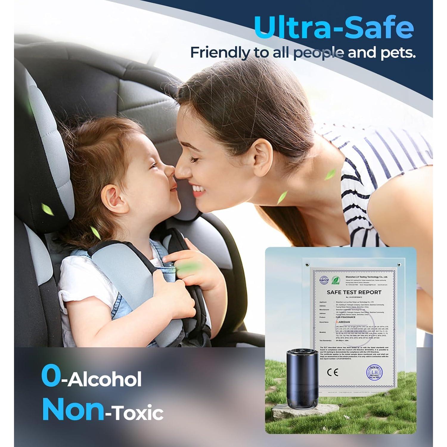 Ambientador de Aire Inteligente AREDAN Jk-579 Naranja 120 Días