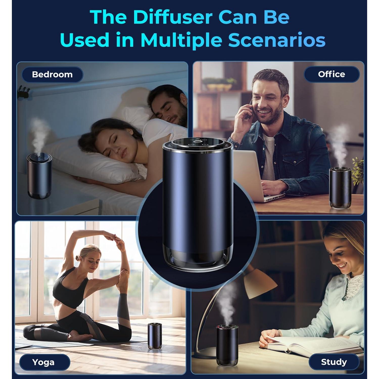 Ambientador de Aire Inteligente AREDAN Jk-579 Naranja 120 Días