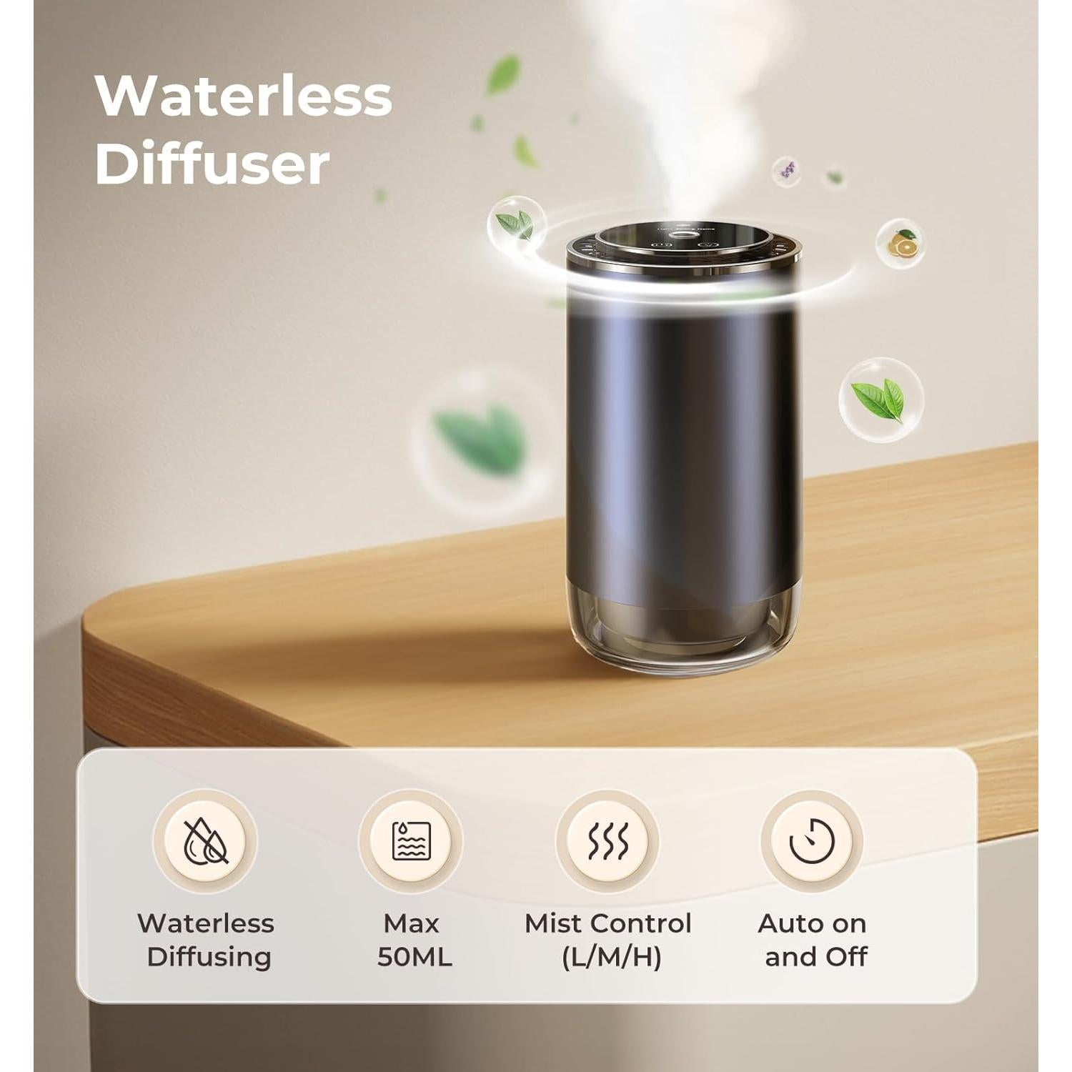 Ambientador de Aire Inteligente AREDAN Jk-579 Naranja 120 Días