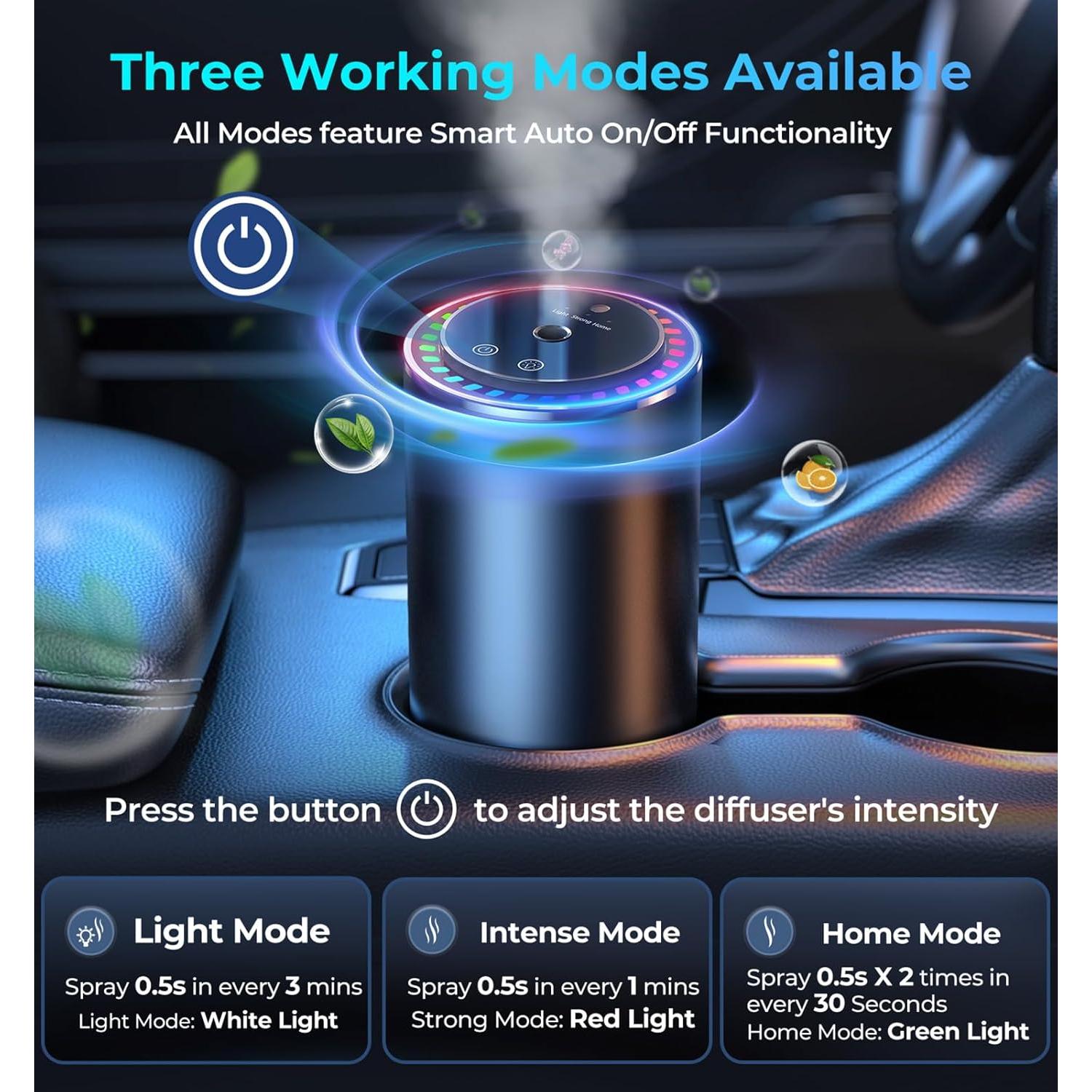 Ambientador de Aire Inteligente AREDAN Jk-579 Naranja 120 Días