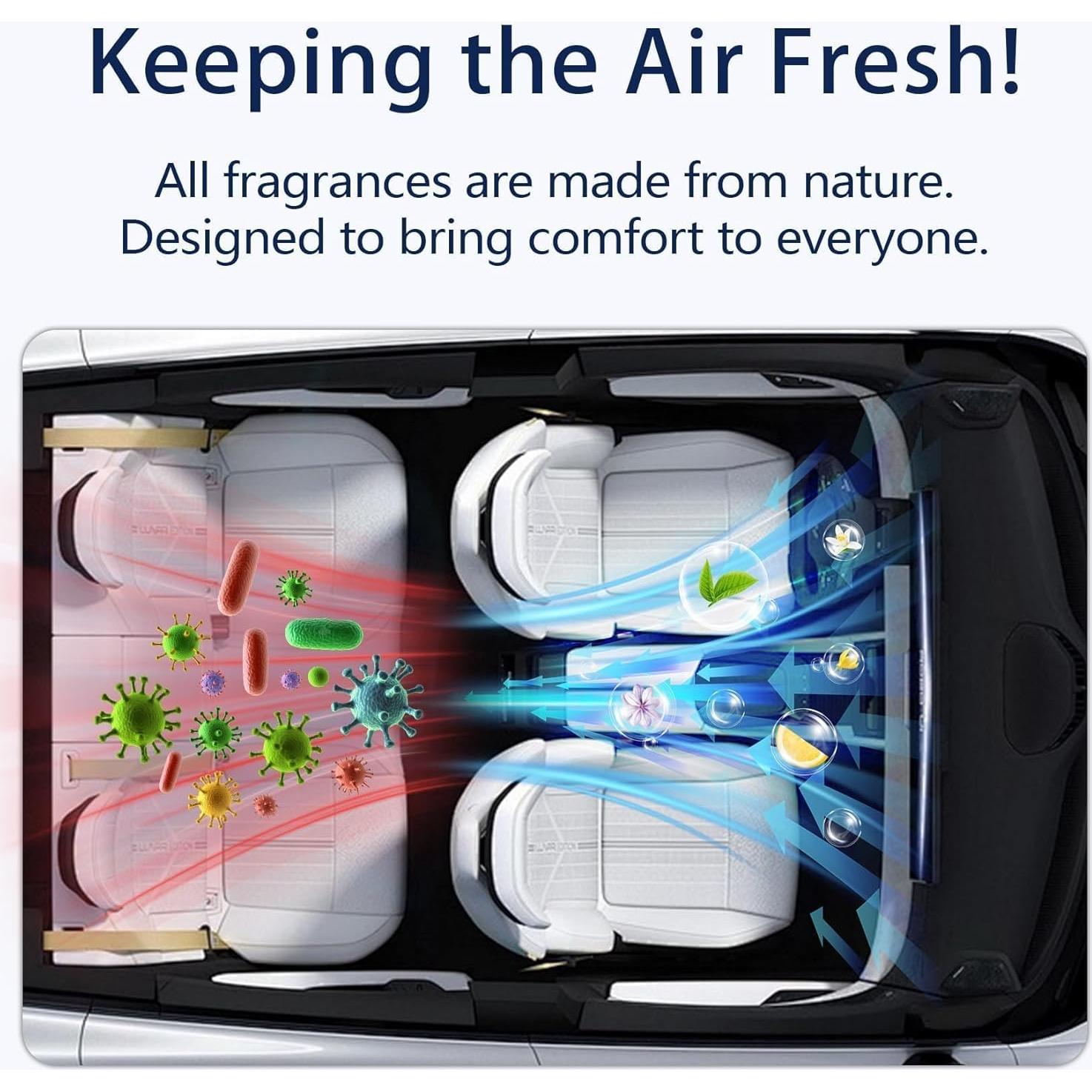 Ambientador de coche Aroma Manor Brisa del Nilo 150ml