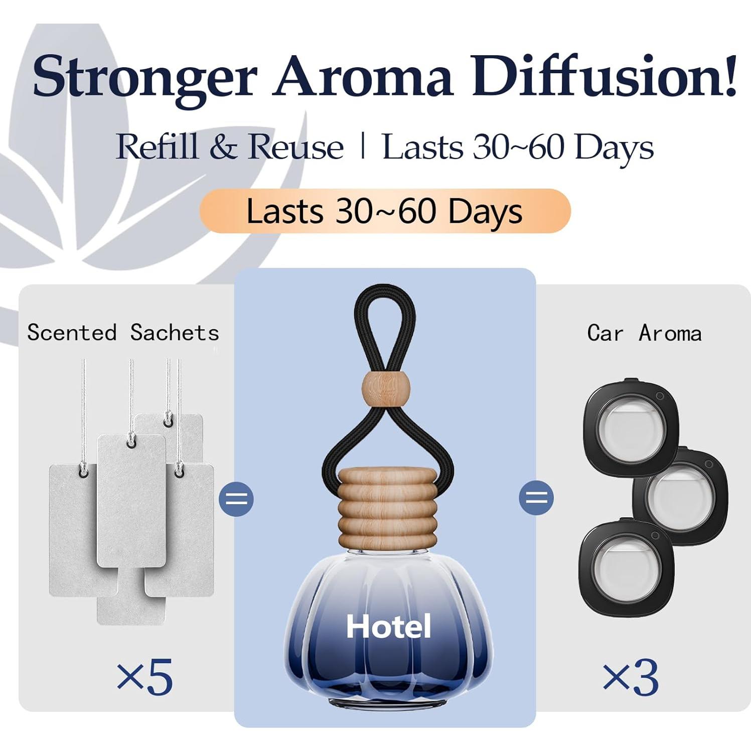 Ambientador de coche Aroma Manor Brisa del Nilo 150ml