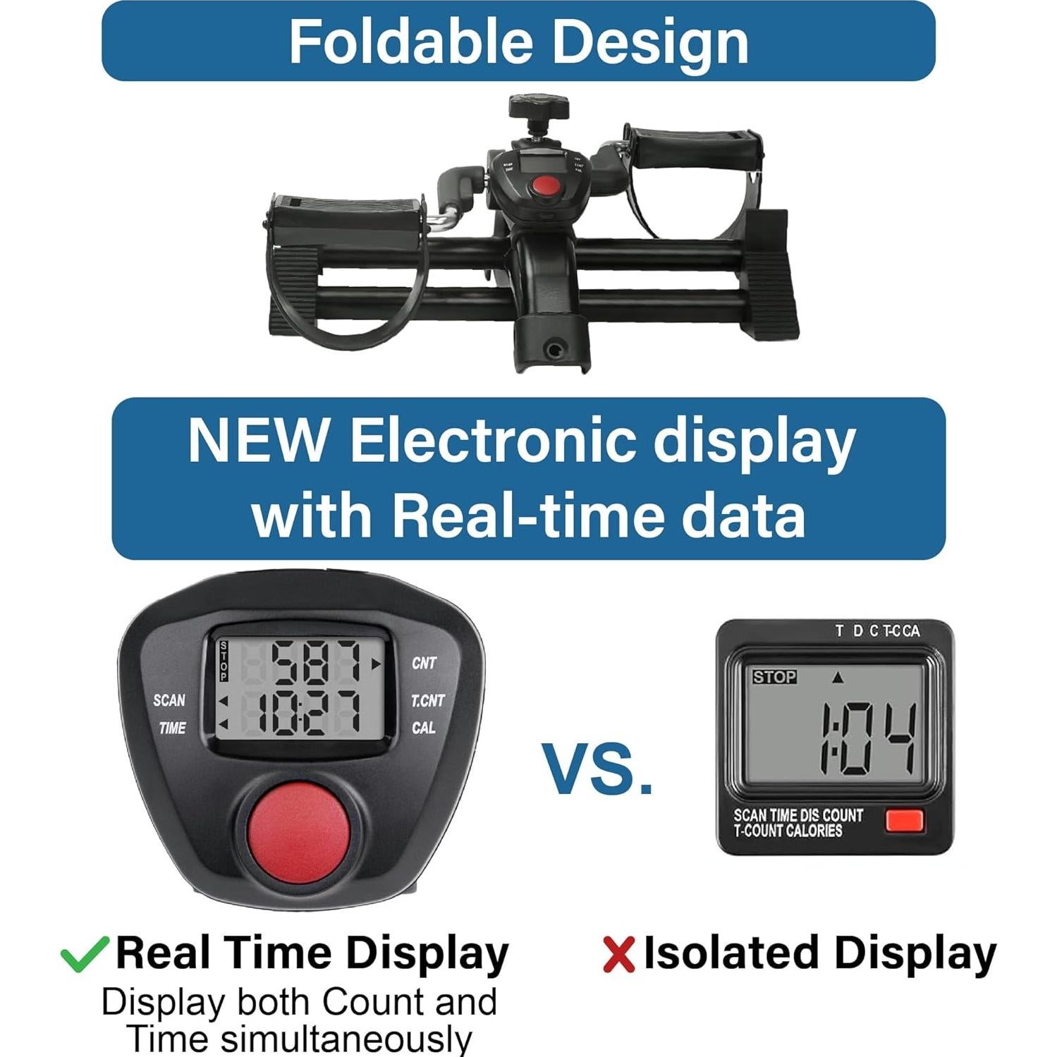 Ejercitador de Pedales Vaunn 565-SERIES-E con Pantalla LCD