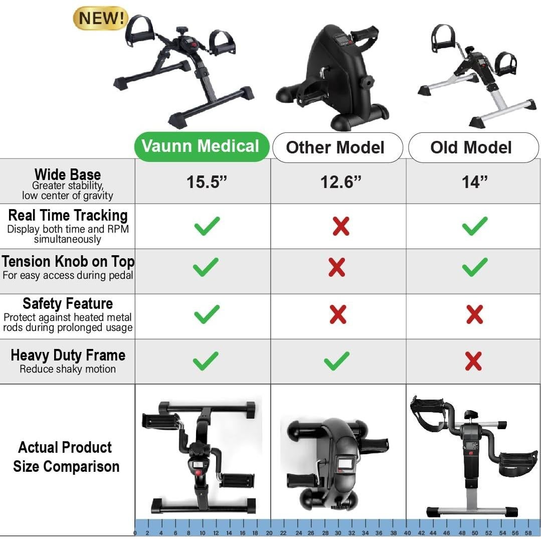 Ejercitador de Pedales Vaunn 565-SERIES-E con Pantalla LCD