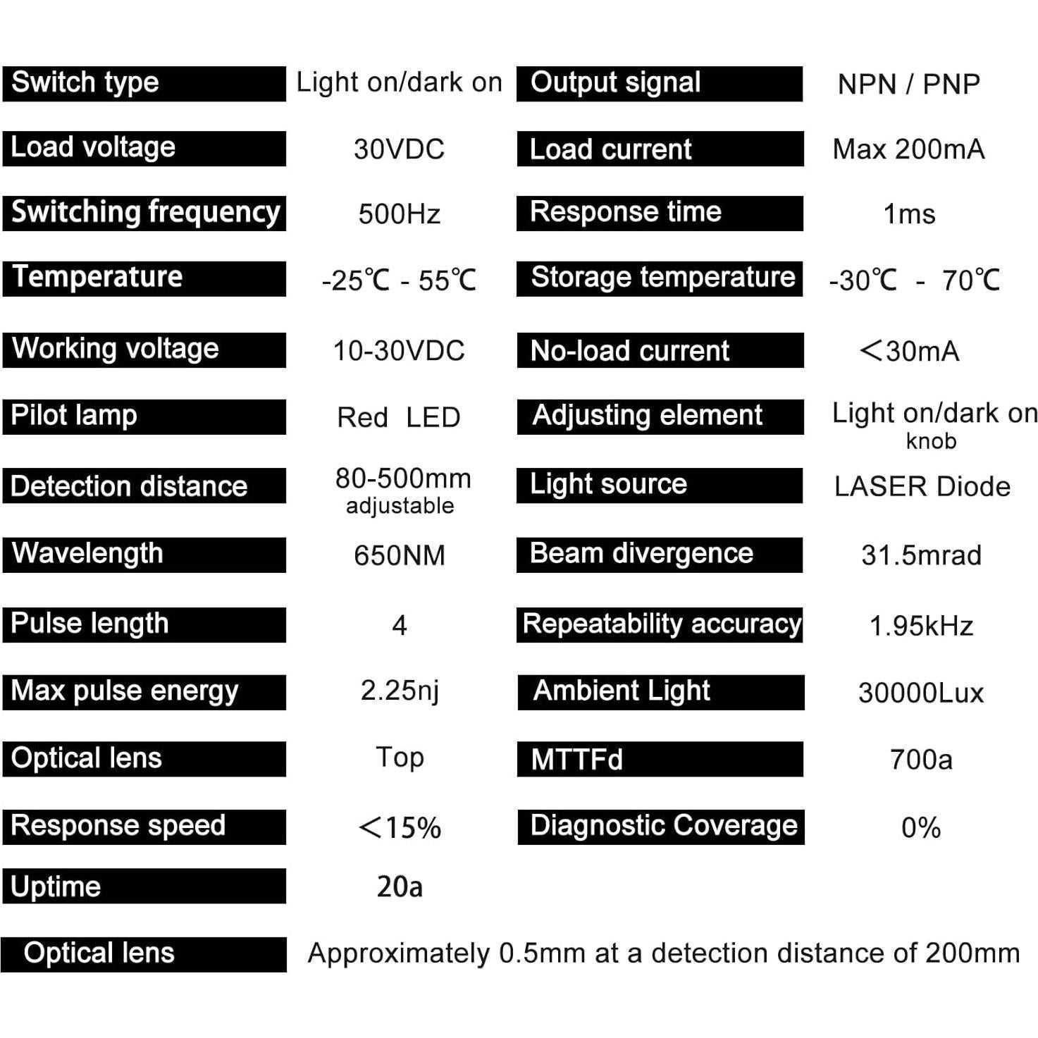 Sensor Láser Fotoeléctrico PNP NO+NC LCTC M18 10-30VDC 0-500mm