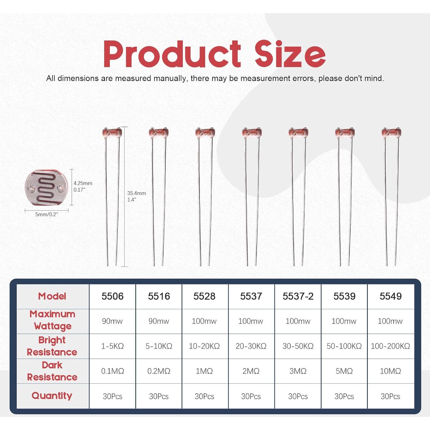 Hilitchi 210 Piezas LDR 5mm Fotoresistores Dependientes de Luz