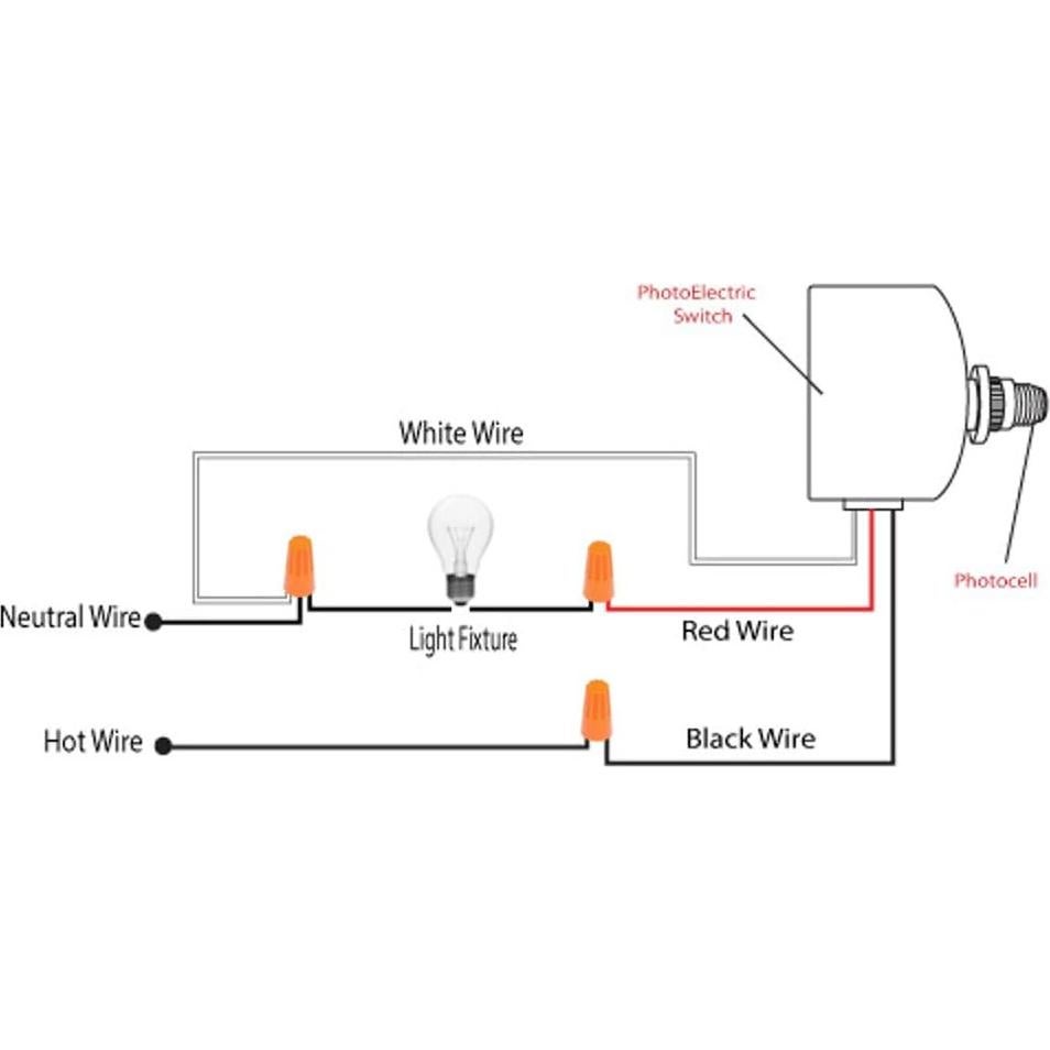 Interruptor Fotoeléctrico LED Zing Ear SNR-500RY 250W