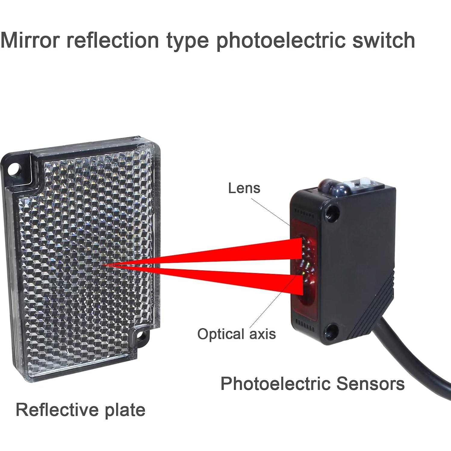 Sensor Fotoeléctrico IKSACE E3Z-R61 NPN Montaje Pared 2 Piezas