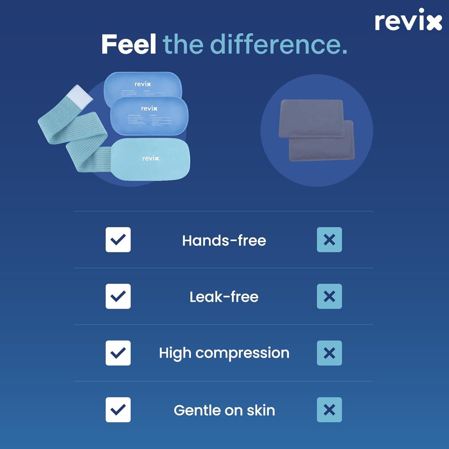 Paquete de Hielo Reutilizable REVIX 25.4x12.7cm Azul