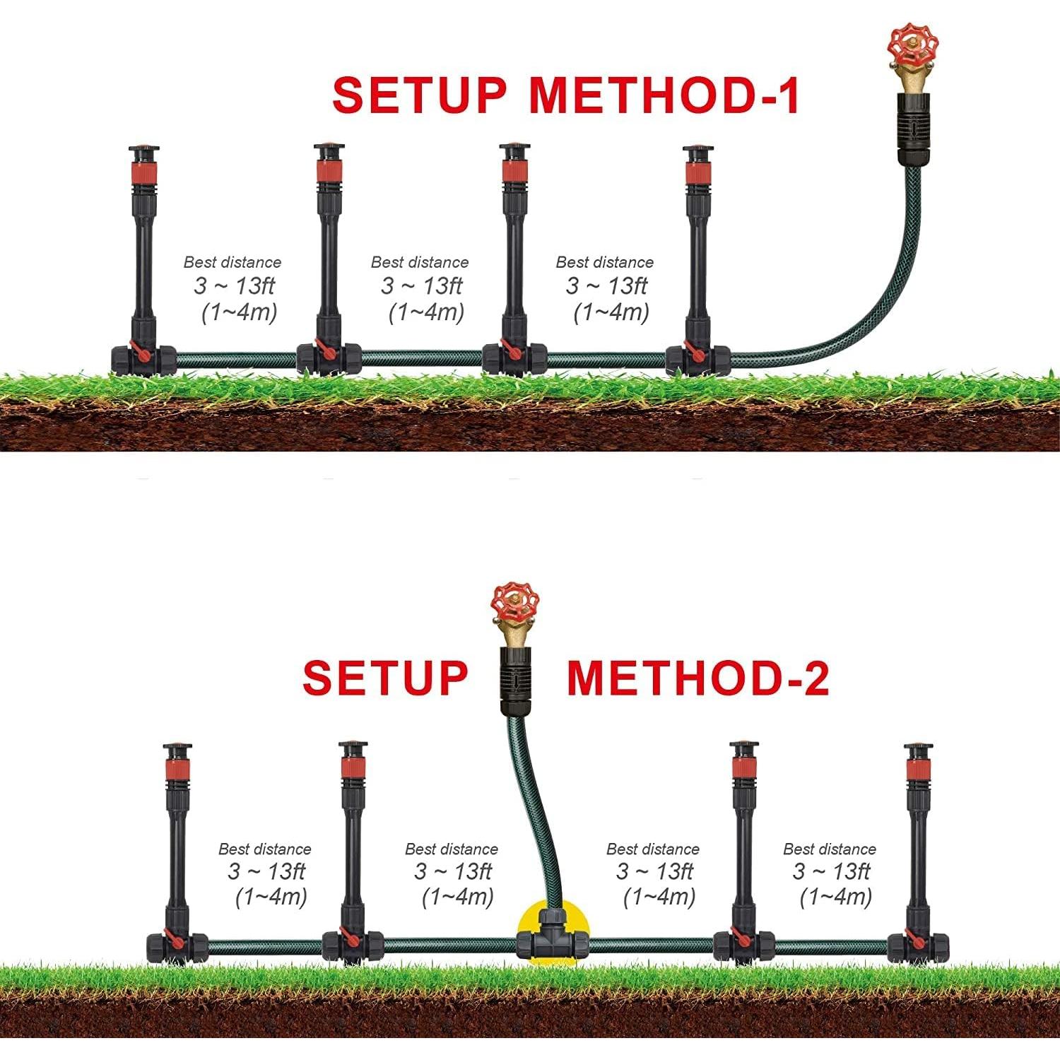 Eden Sistema de Riego 98063 con Aspersores Ajustables