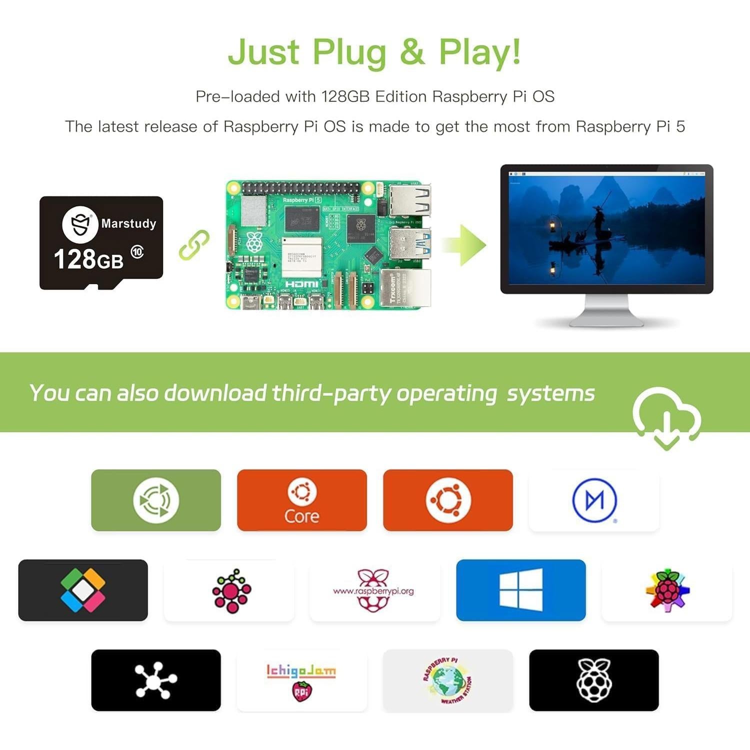 Kit de Inicio MarsKit Raspberry Pi 4B 8GB RAM 128GB MicroSD