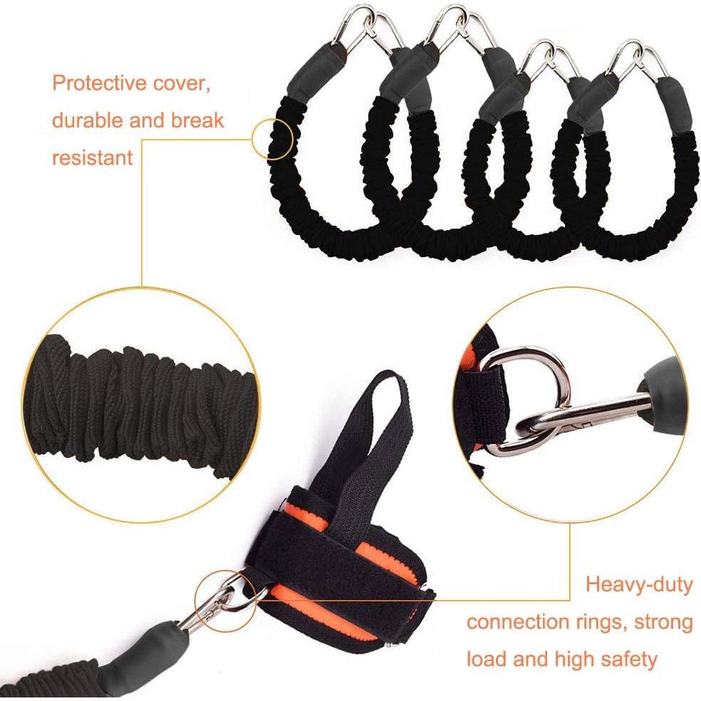 Entrenador de Bandas de Resistencia Sunsign para Ejercicio