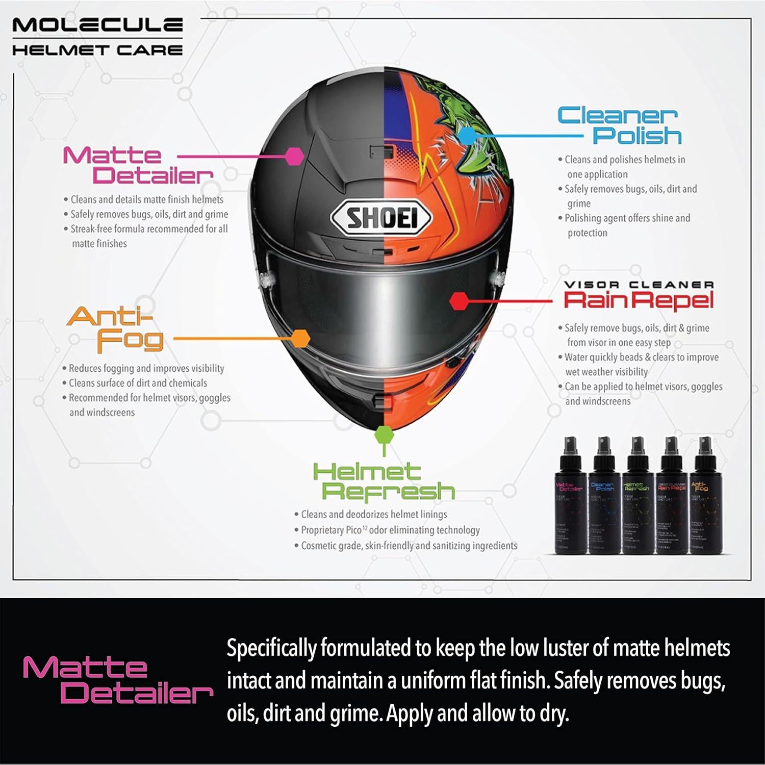 Limpiador de Cascos Mate Molecule 136g - Cuidado Premium