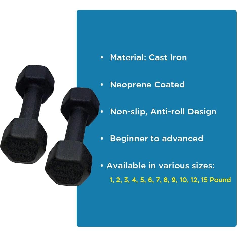 Mancuernas de Neopreno Amber Fight Gear 4.5kg Antideslizantes