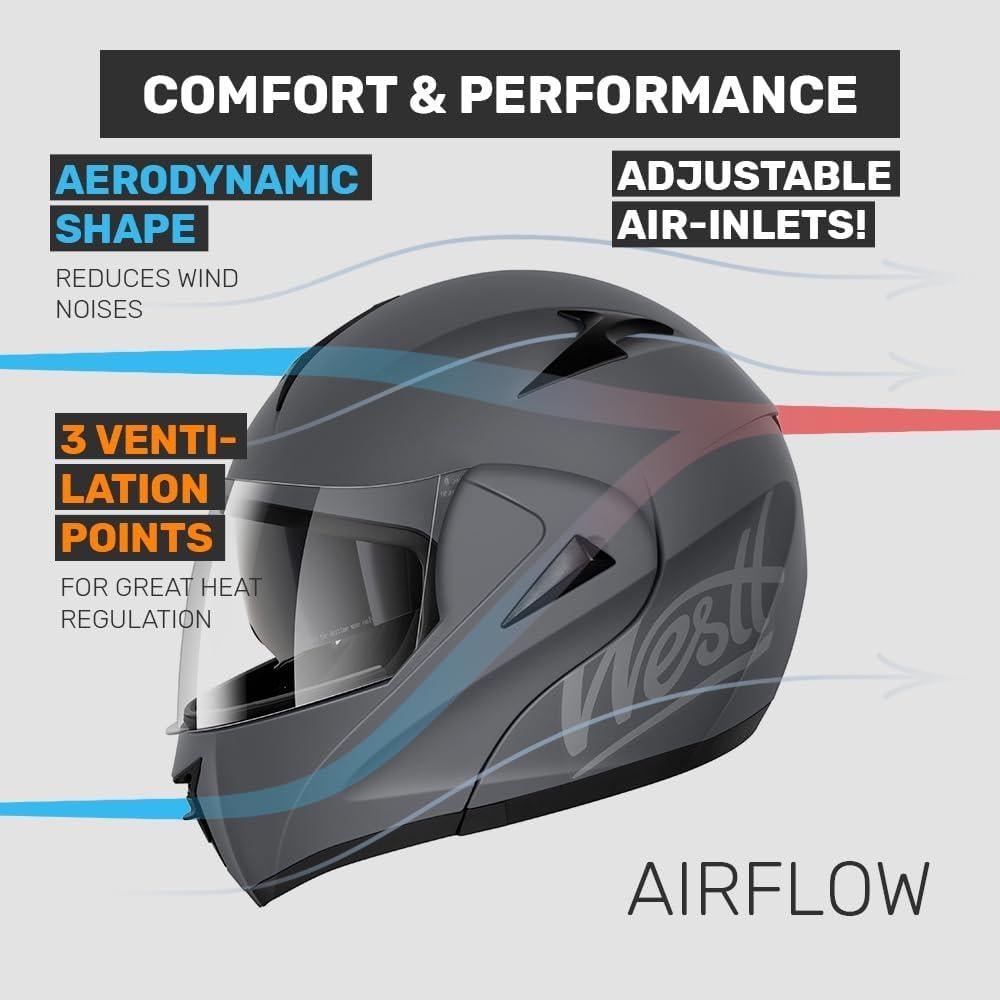 Casco Modular Westt Torque Doble Visera 1.55 kg Gris