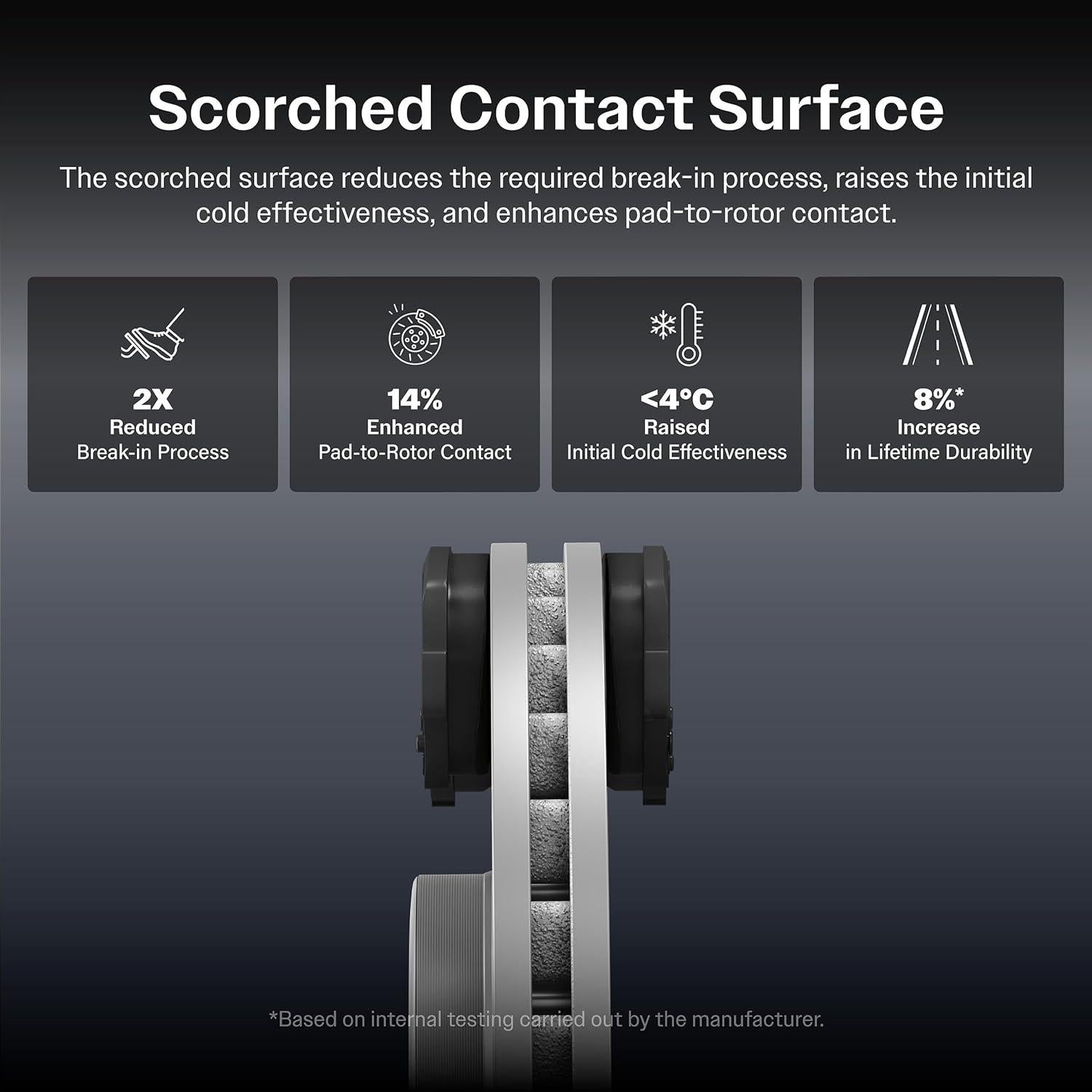 Pastillas de Freno Cerámicas Delanteras CMX-D242 para Toyota y Chevrolet