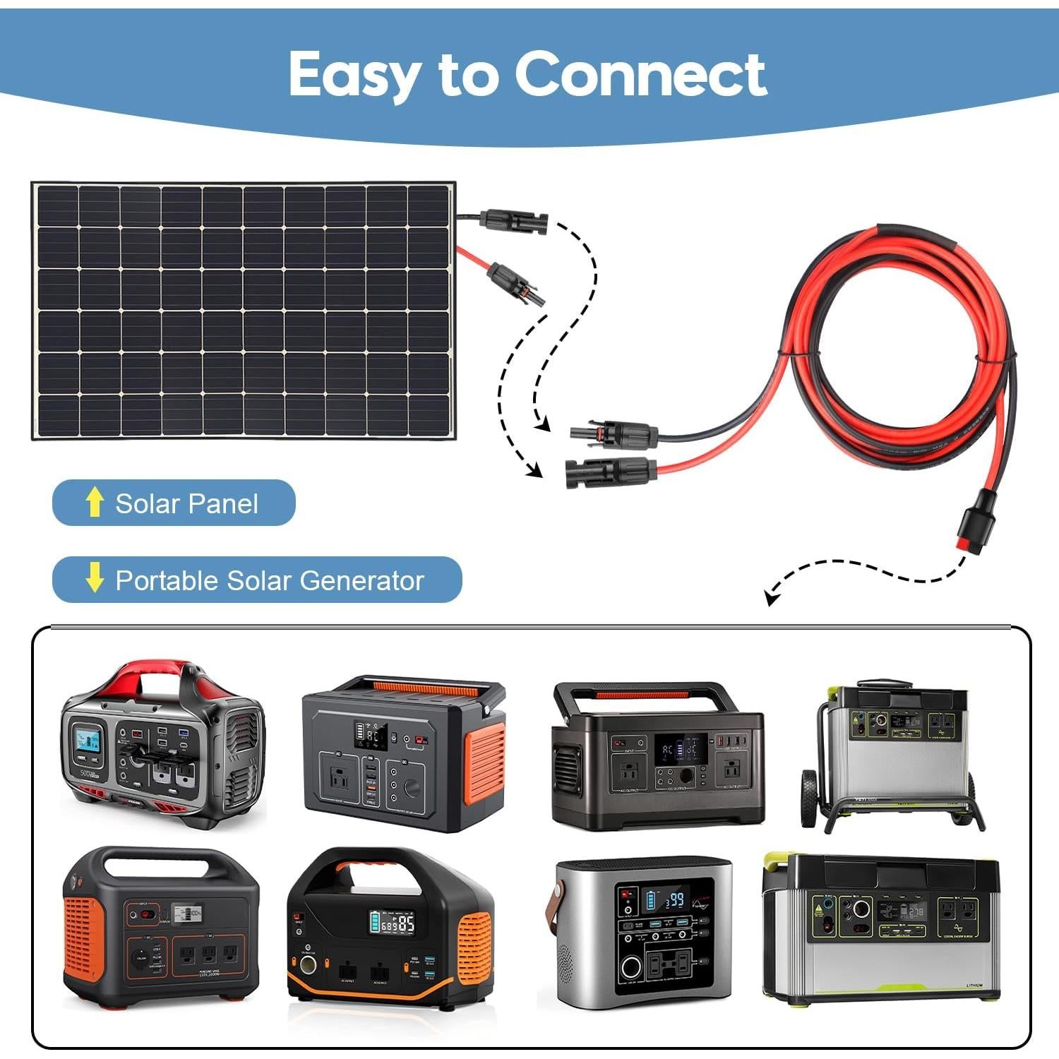 Adaptador Solar PAEKQ 10AWG a Conector Anderson 3,05m