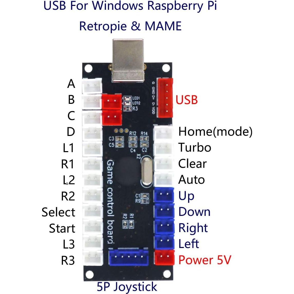 Controlador USB SJ@JX para Joystick y Botones HAPP