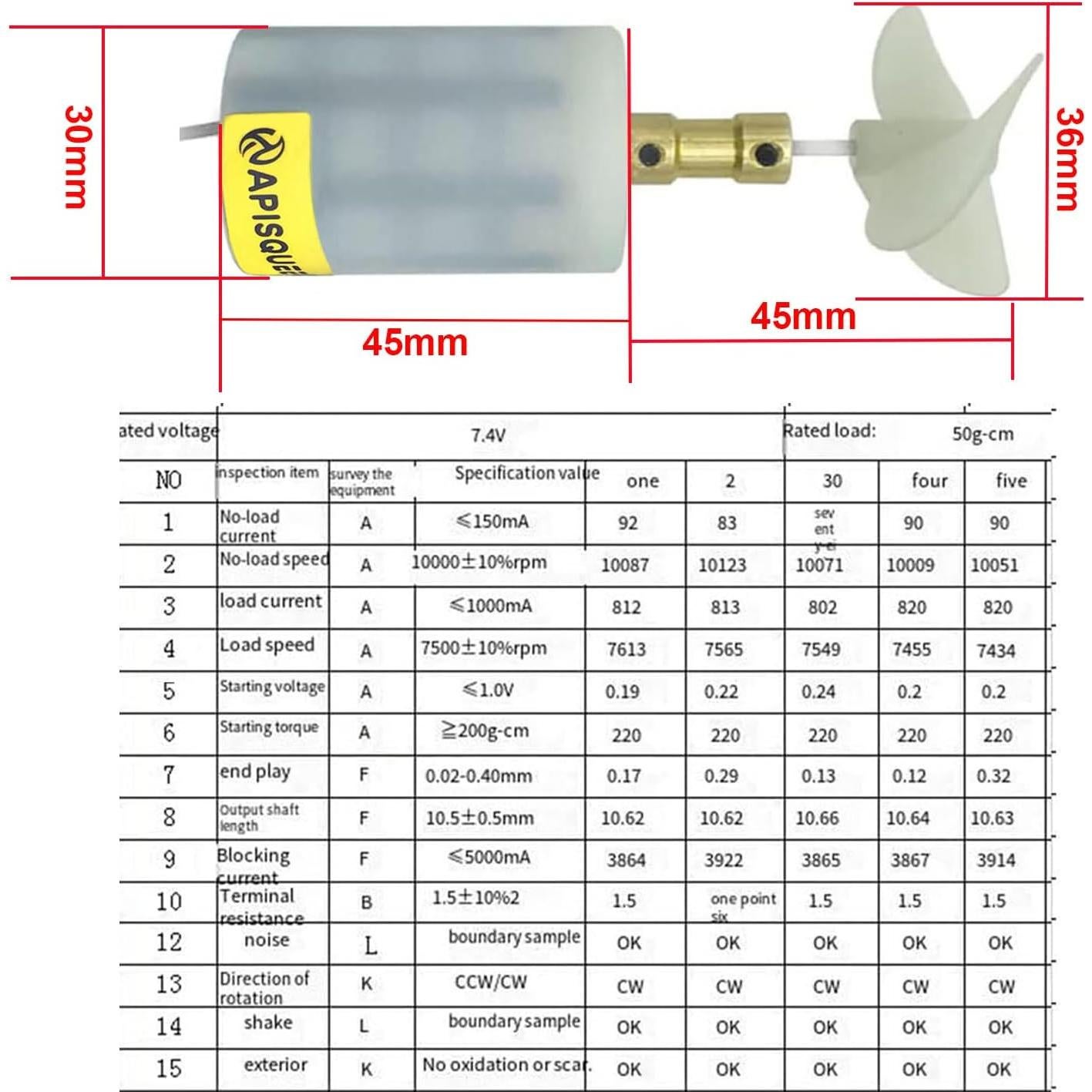 Propulsor Submarino ApisQueen BM70 8.4V 22W IP68 CCW