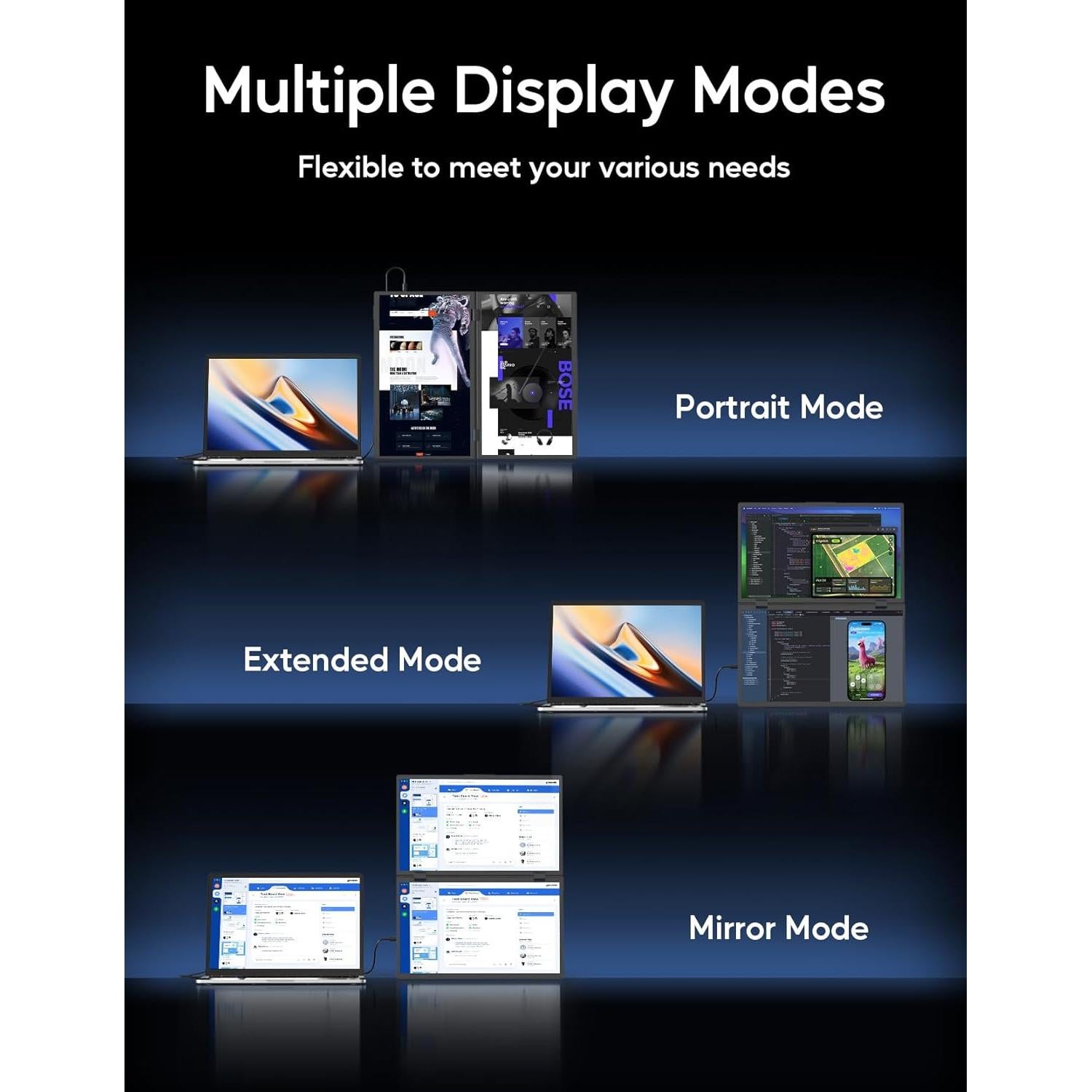 Extensor de Pantalla ZSCMALLS 15.6" 1080P USB-C Plegable