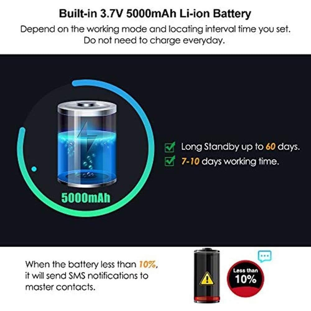 Rastreador GPS 4G TKSTAR TK905 Magnético para Vehículos