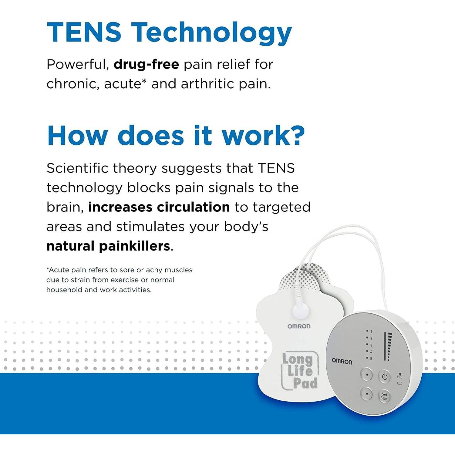 OMRON Pocket Pain Pro Estimulador TENS Alivio Dolor Muscular