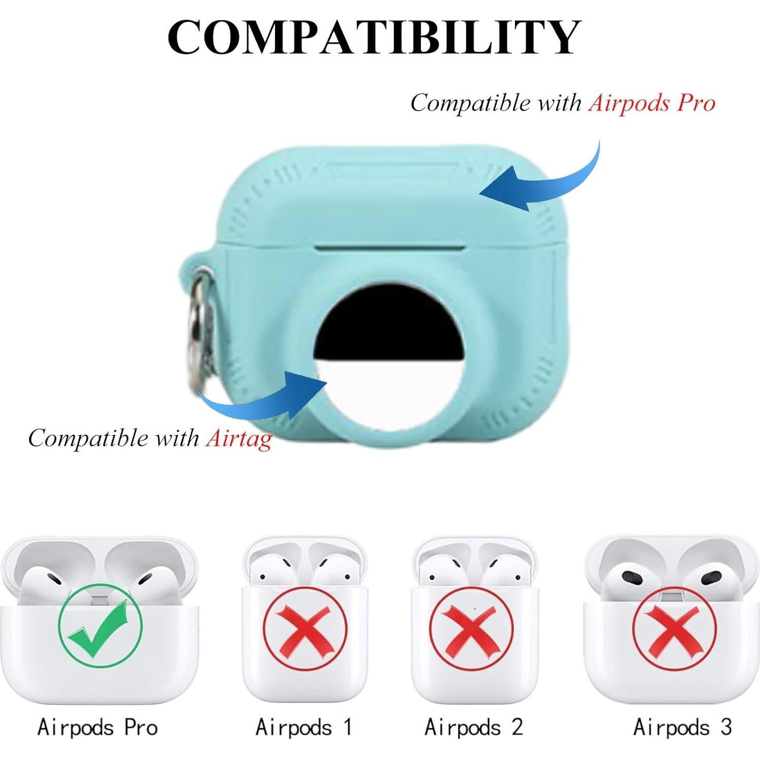 Funda Protectora 2 en 1 para AirPods Pro 2 y AirTag - Verde Aqua