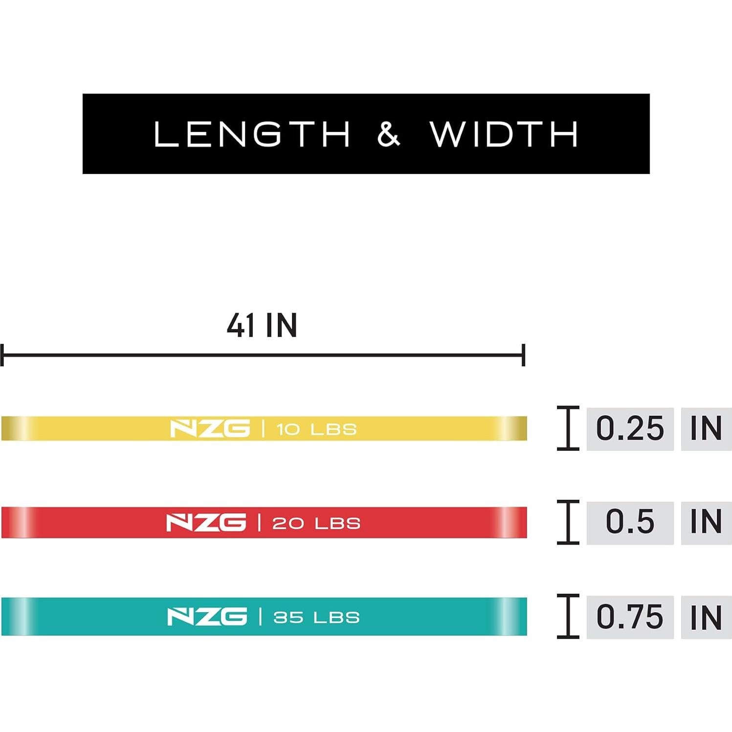 Banda de Resistencia NonZero Gravity 3 Bandas Hipoalergénicas