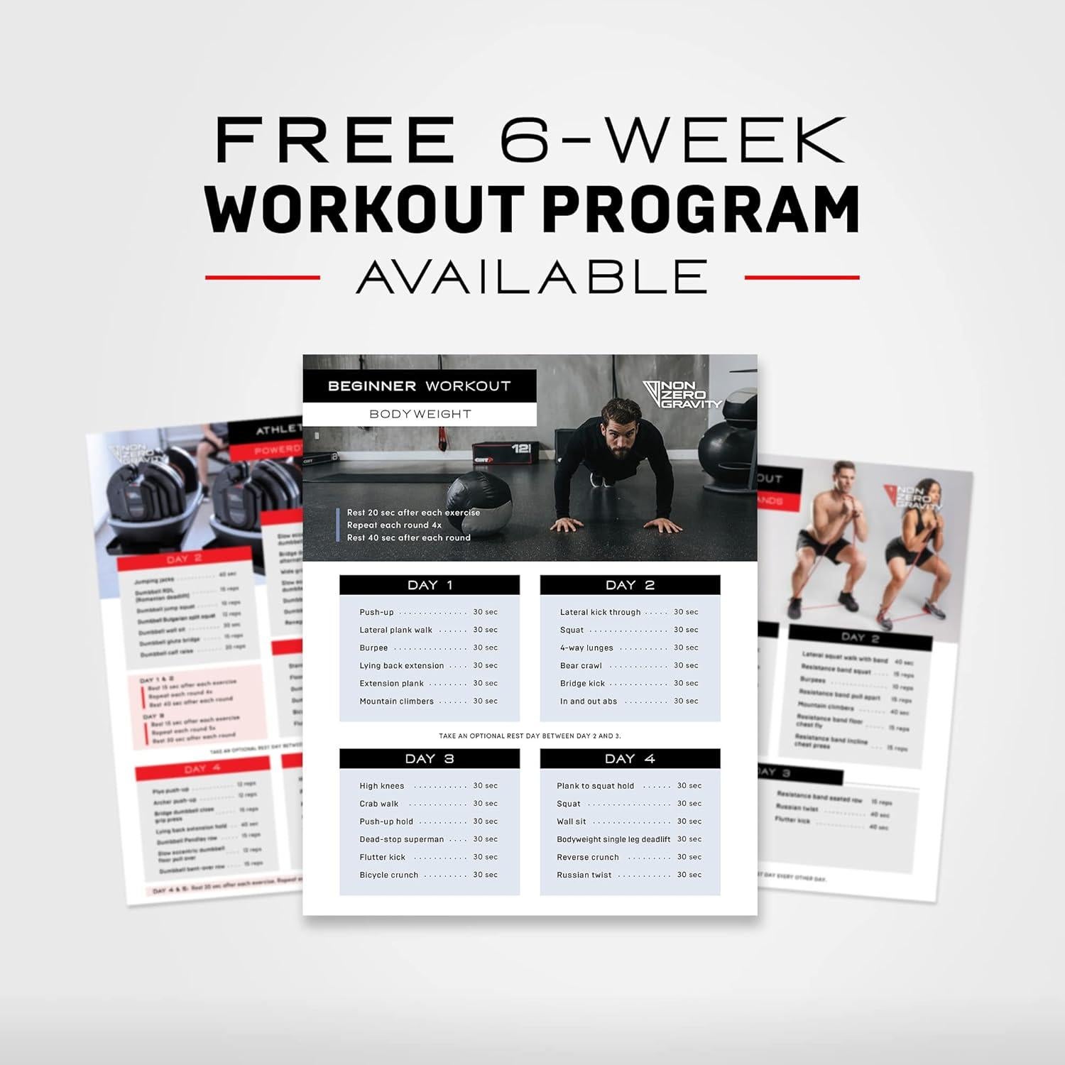 Banda de Resistencia NonZero Gravity 3 Bandas Hipoalergénicas