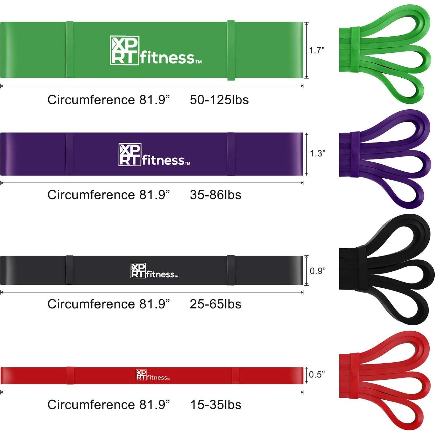 Conjunto de Bandas de Resistencia XPRT Fitness - 5 Niveles - Negro