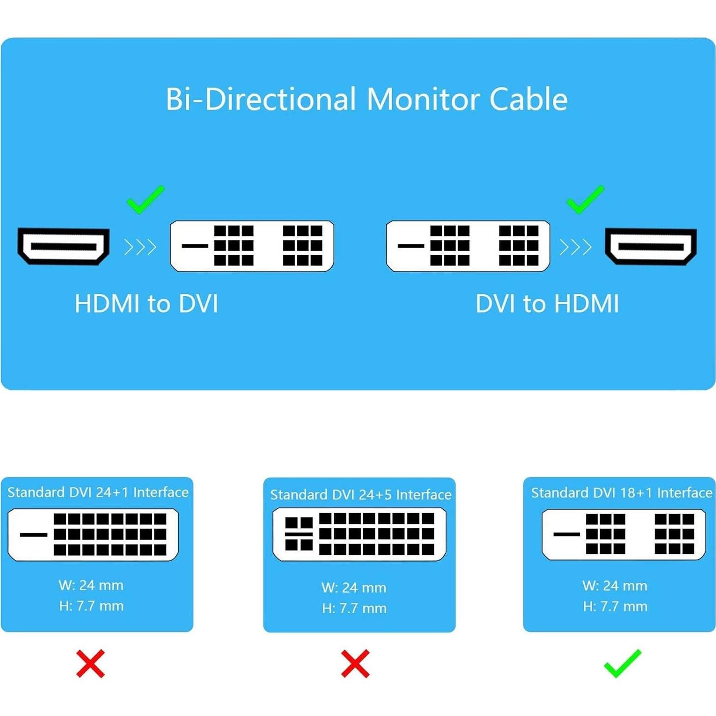 Cable HDMI a DVI Rulykar 2.0M Alta Velocidad 1080P