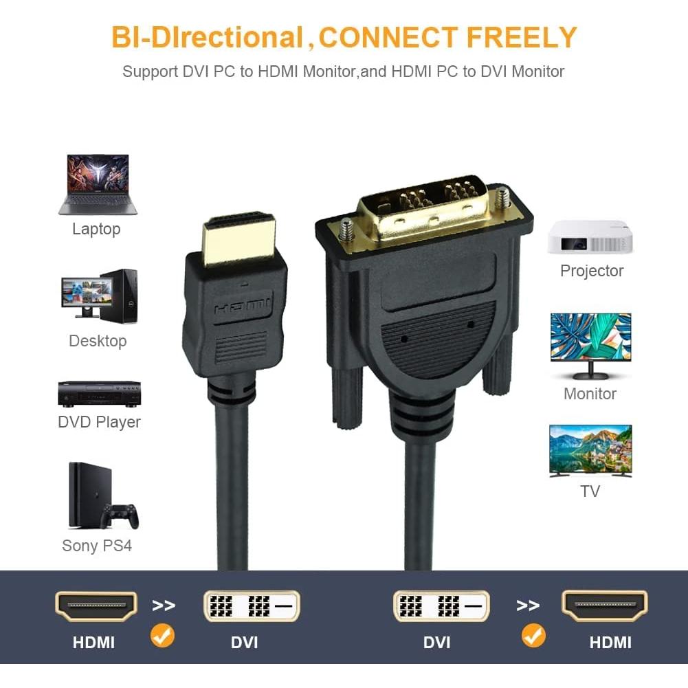 Cable HDMI a DVI Rulykar 2.0M Alta Velocidad 1080P
