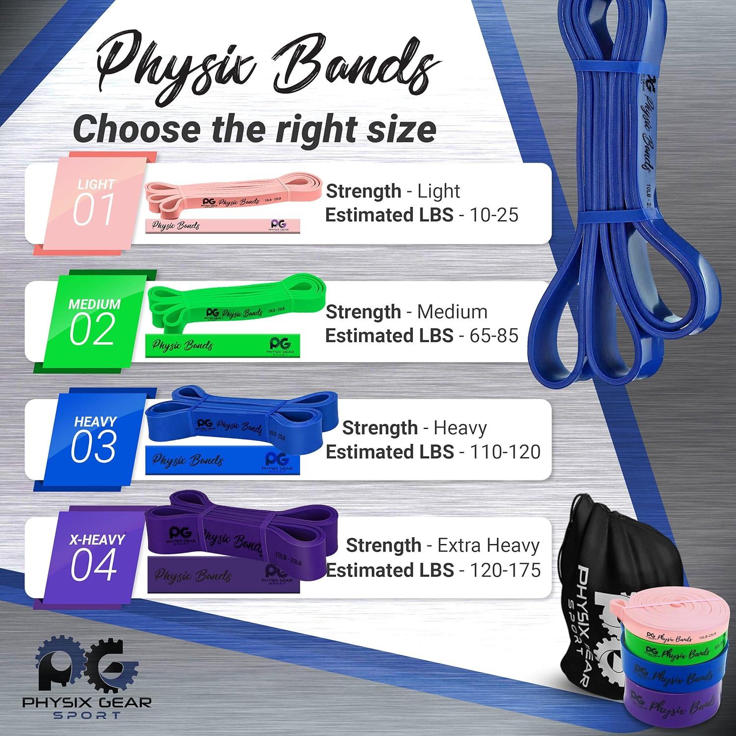 Conjunto de bandas de resistencia Physix Gear para dominadas