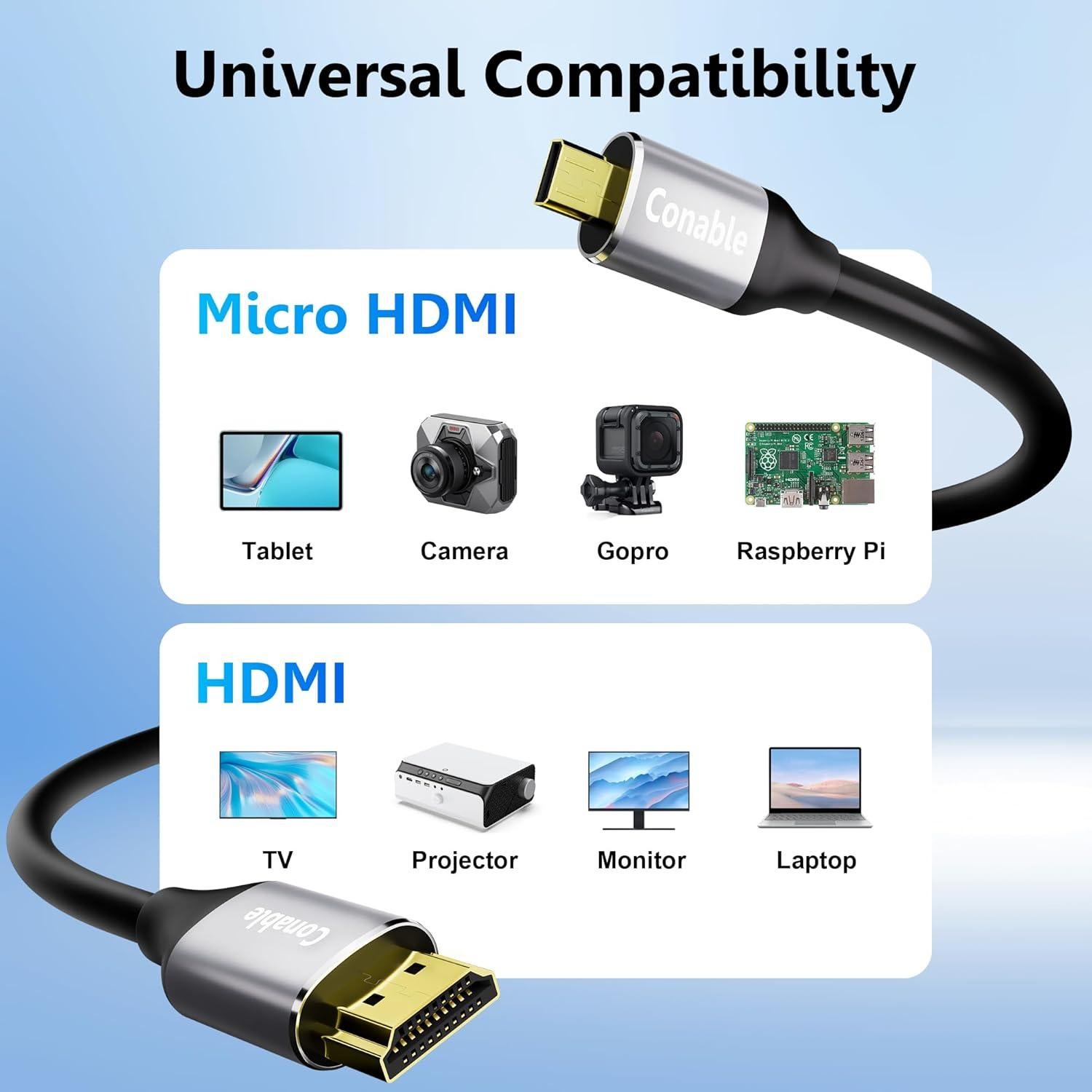 Cable Micro HDMI a HDMI 4.57m Conable 4K 60Hz Compatible GoPro