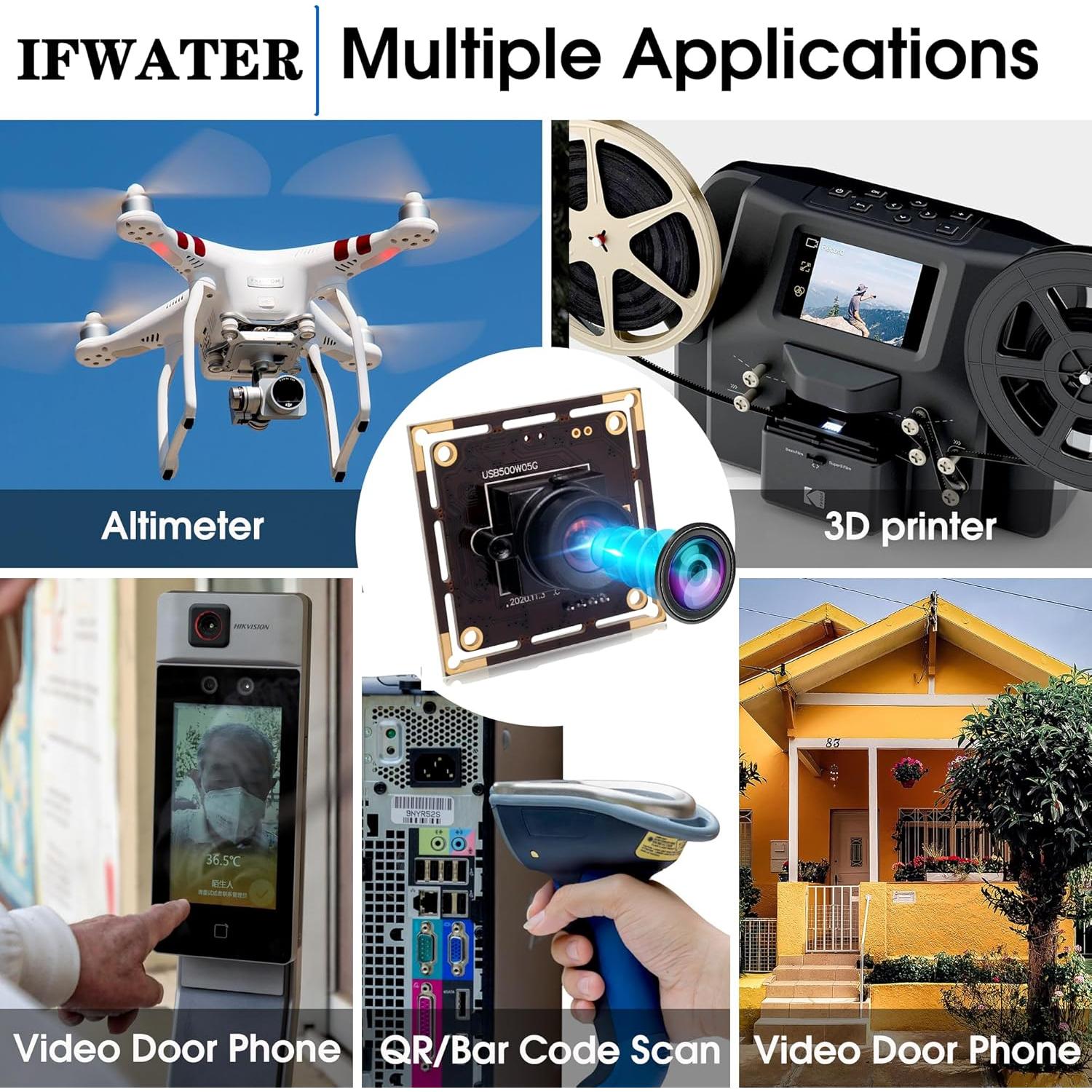 Cámara USB 5MP IFWATER con lente 100° sin distorsión