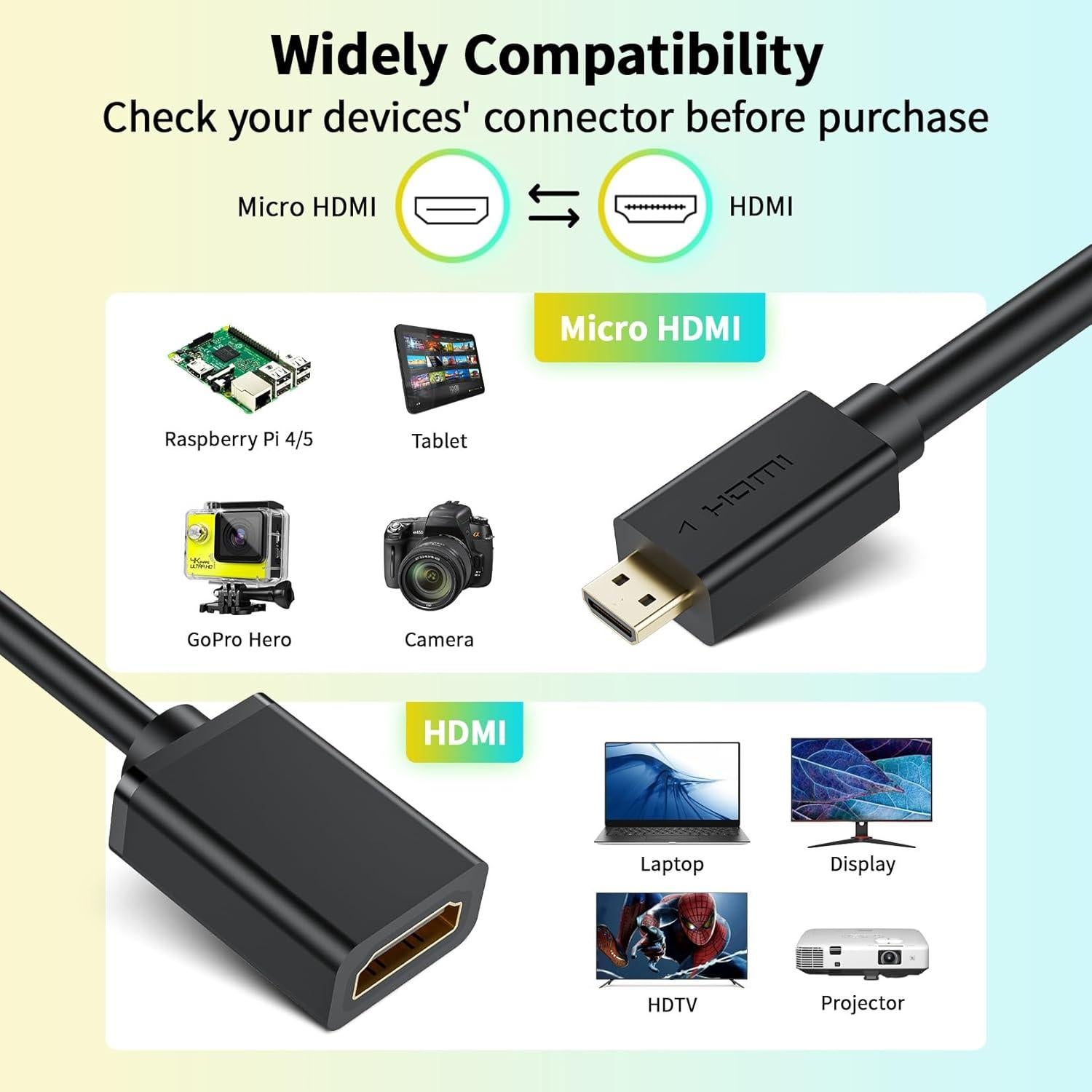 Adaptador Micro HDMI a HDMI LUKFOCAB 0.25M 4K 60Hz 18Gbps