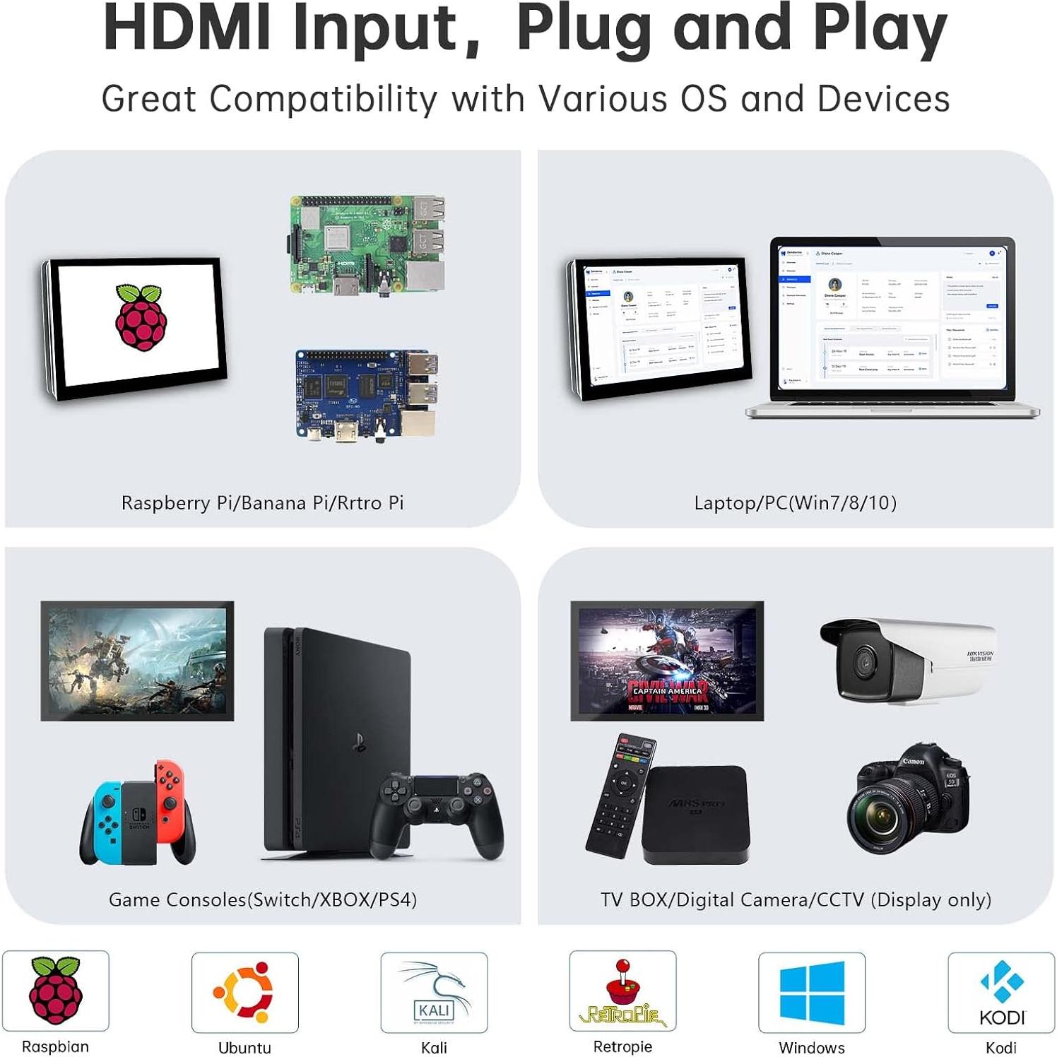 Pantalla Táctil 5" HMTECH para Raspberry Pi 800x480