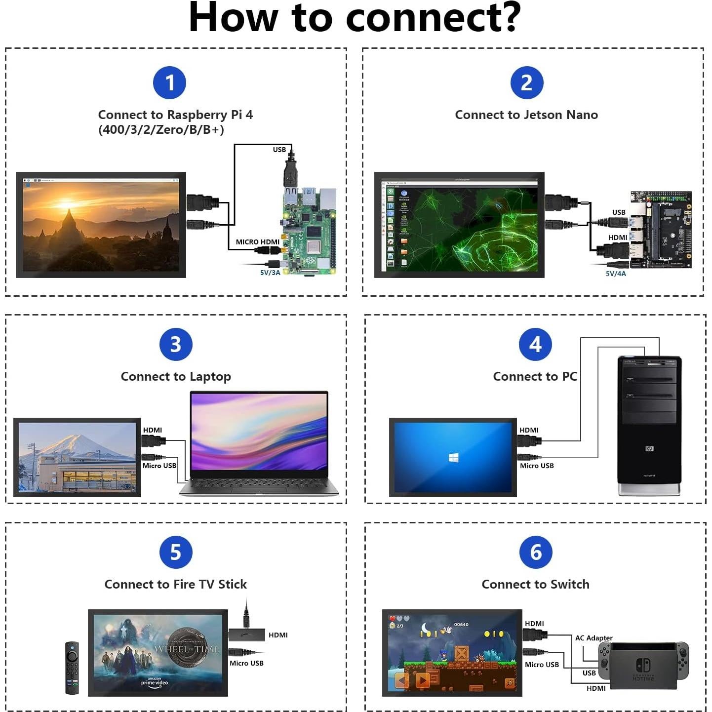 Pantalla Táctil 5" HMTECH para Raspberry Pi 800x480