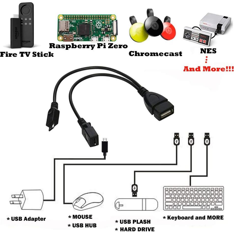 Adaptador OTG AuviPal 2-en-1 Micro USB a USB - Paquete de 2