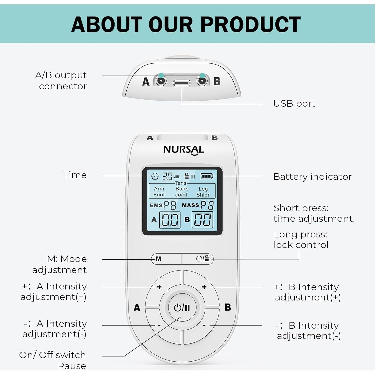 NURSAL Máquina Estimuladora Muscular TENS 3 en 1