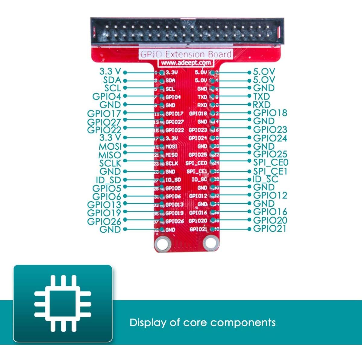 Kit de Inicio Adeept para Raspberry Pi 4 y 3 - 26 Proyectos