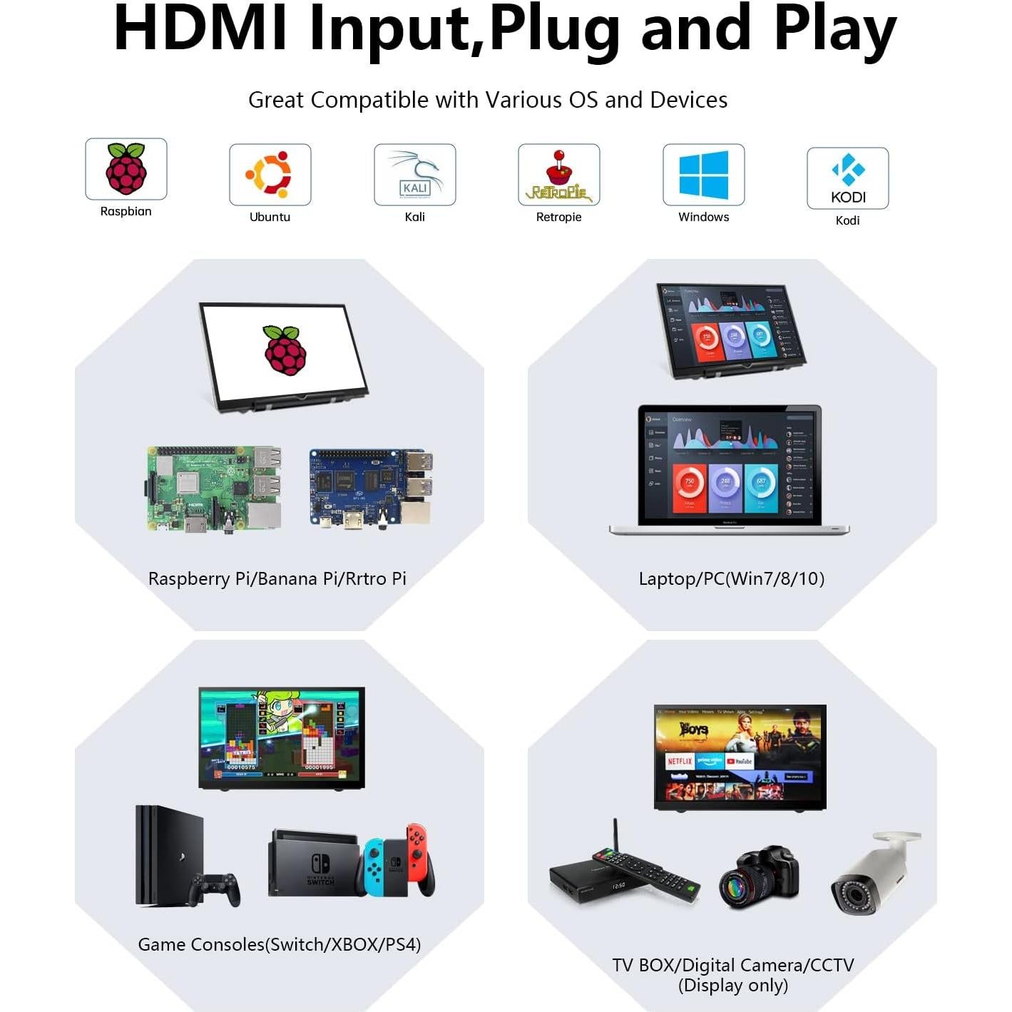 Monitor Portátil 7" HAMTYSAN HDMI 800x480 IPS para Raspberry Pi