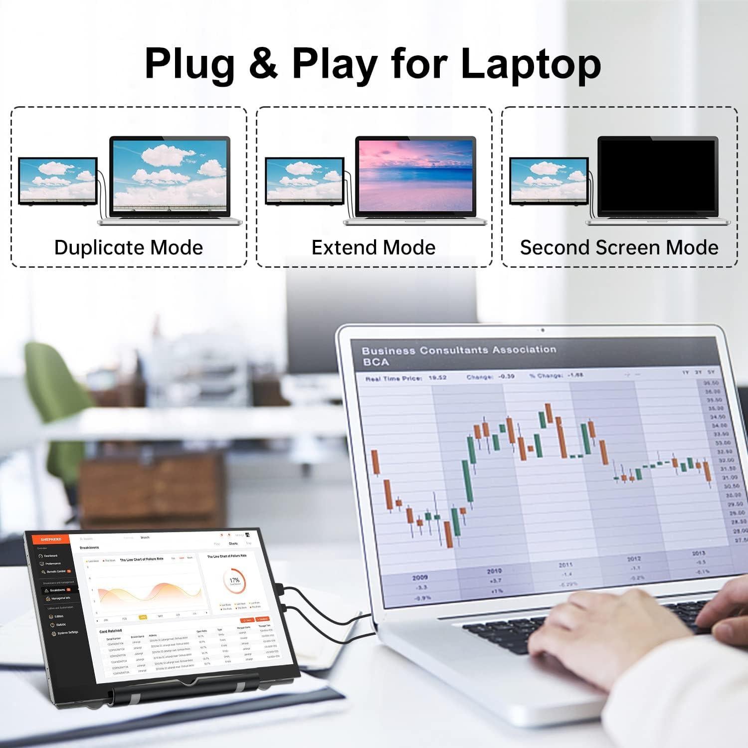 Monitor Portátil 7" HAMTYSAN HDMI 800x480 IPS para Raspberry Pi